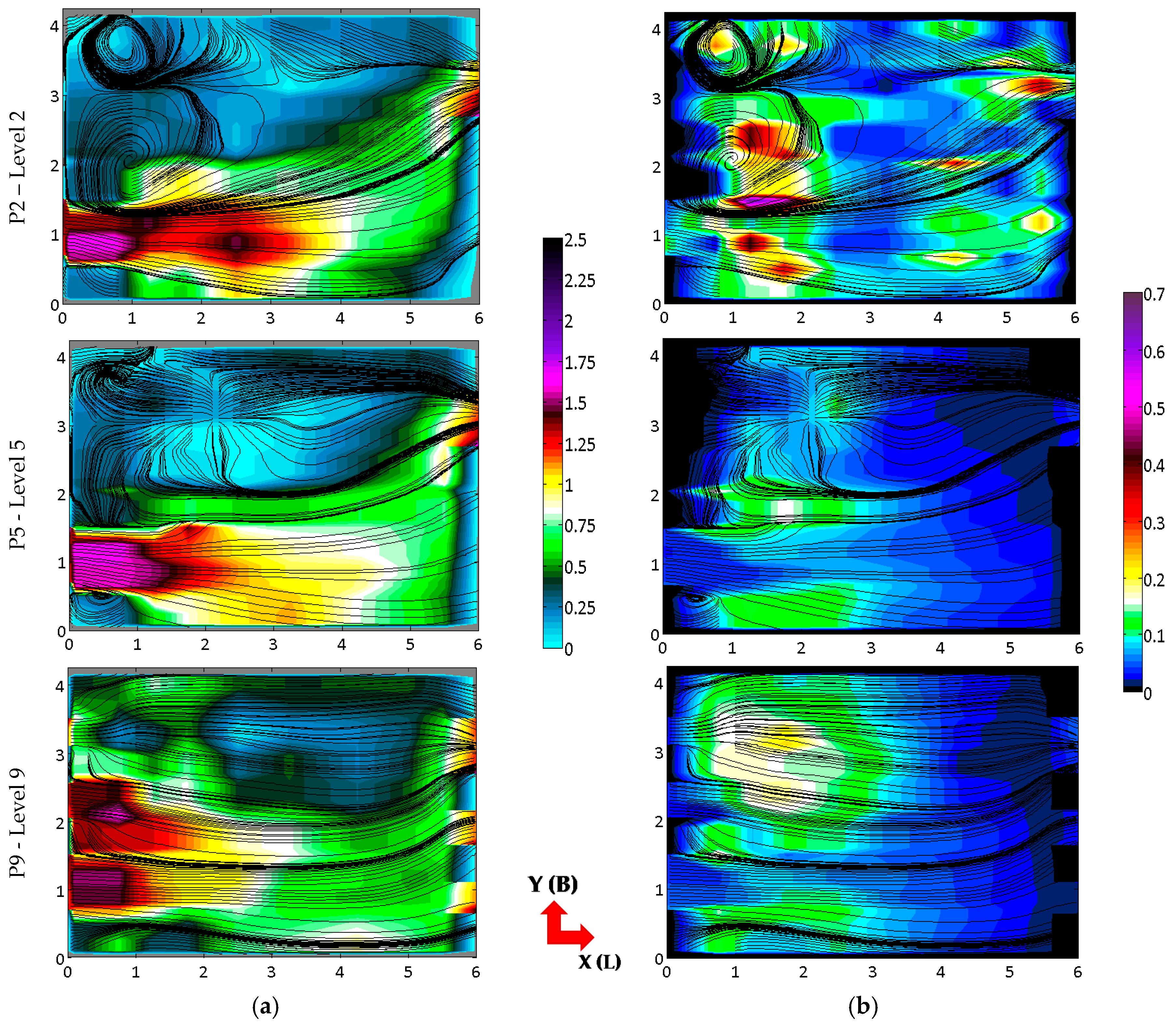 Fluids 04 00064 g004