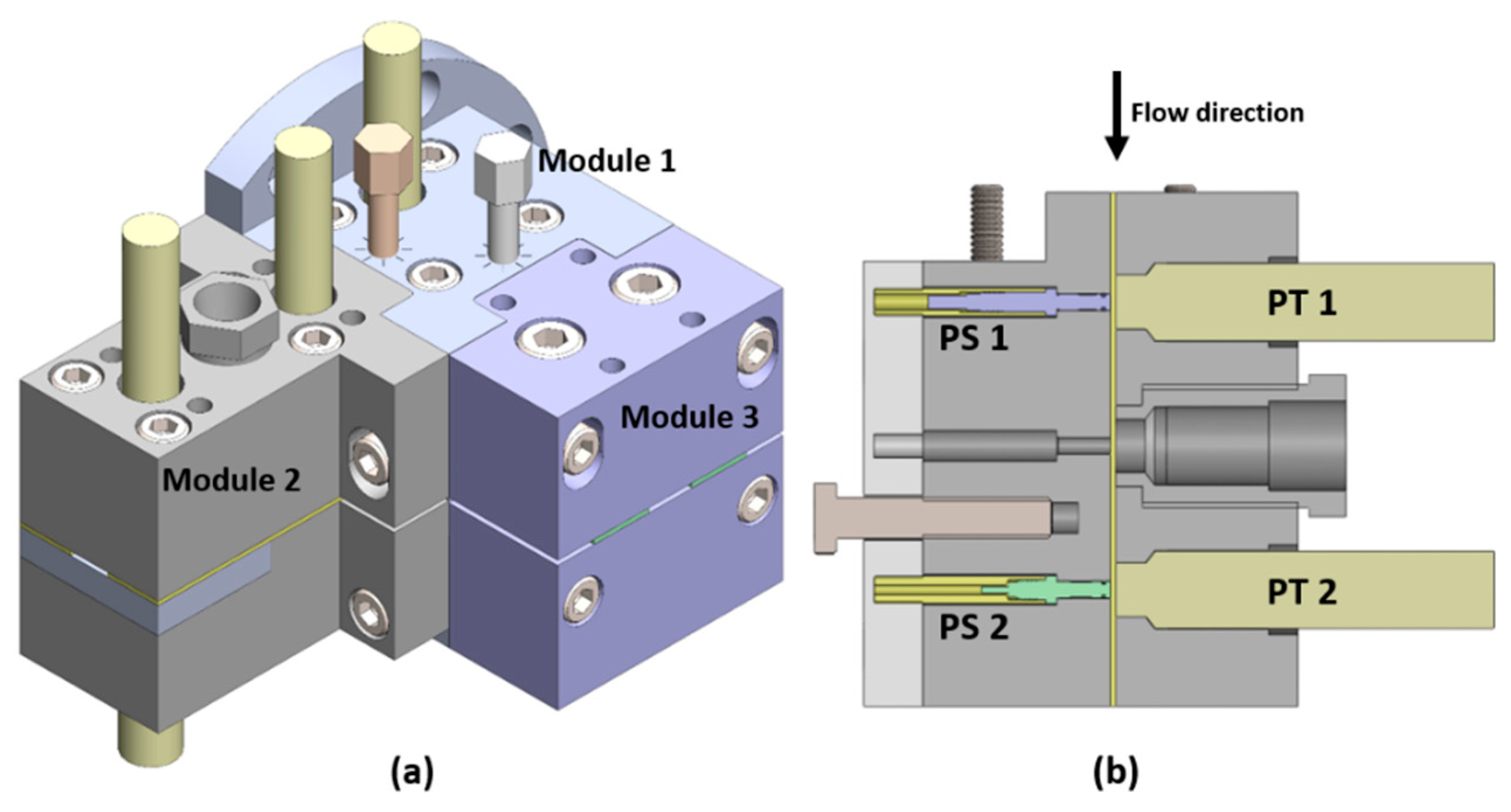 Fluids 04 00066 g001 Fluids 04 00066 g001