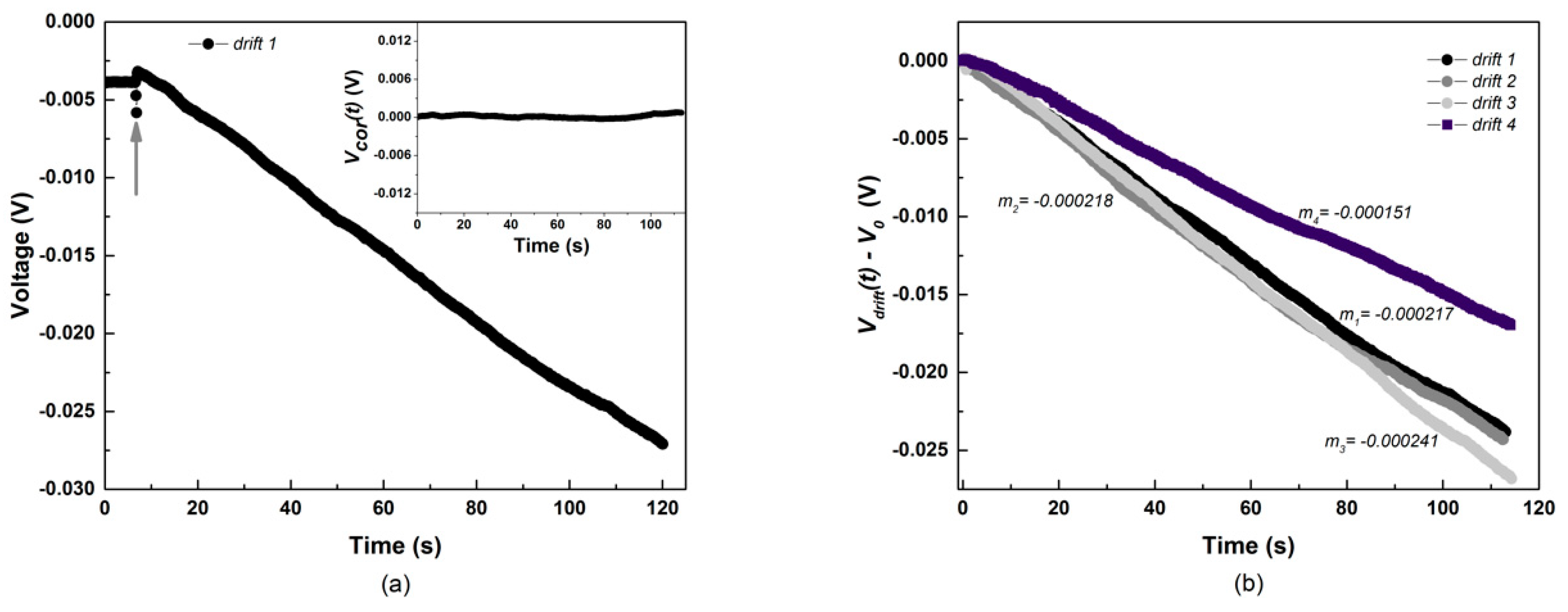 Fluids 04 00066 g003 Fluids 04 00066 g003