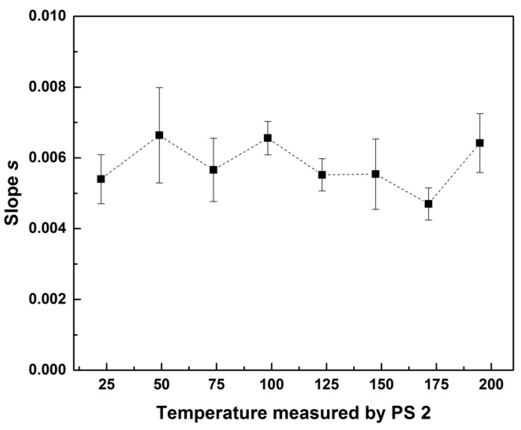 Fluids 04 00066 g006 Fluids 04 00066 g006