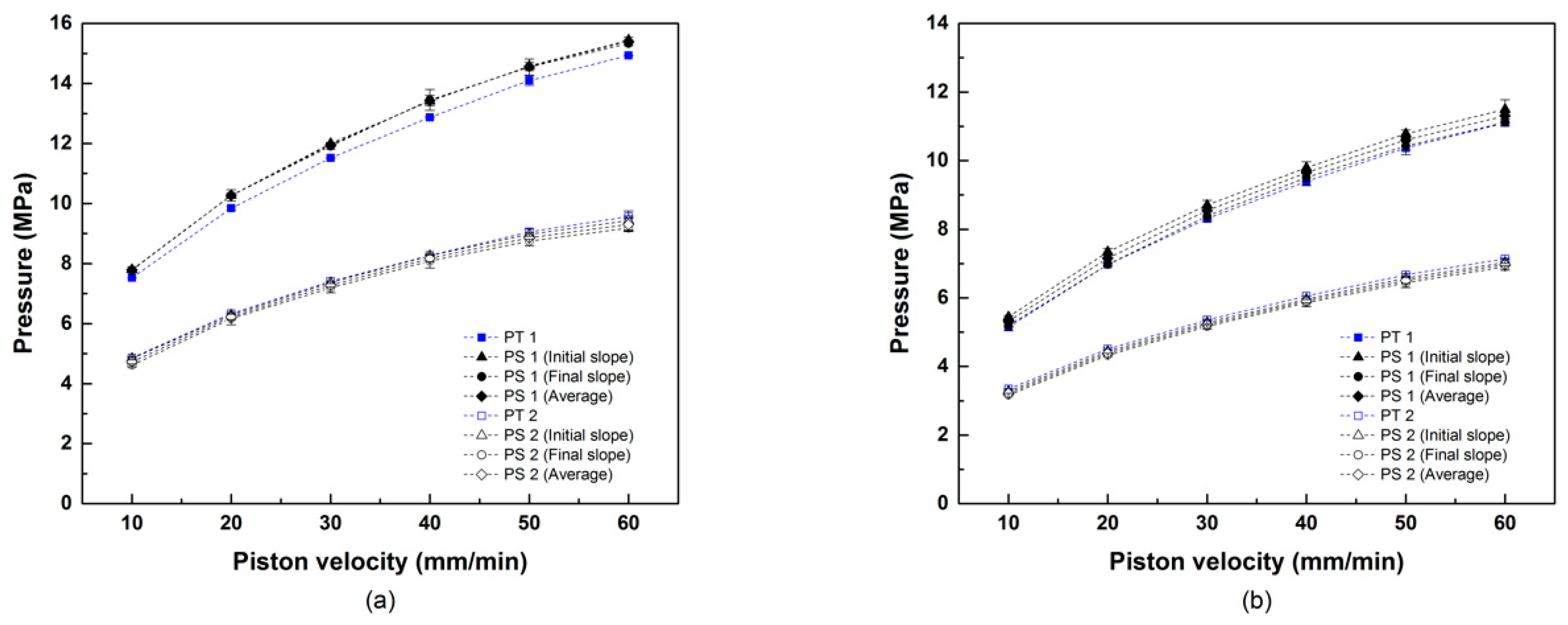 Fluids 04 00066 g008 Fluids 04 00066 g008