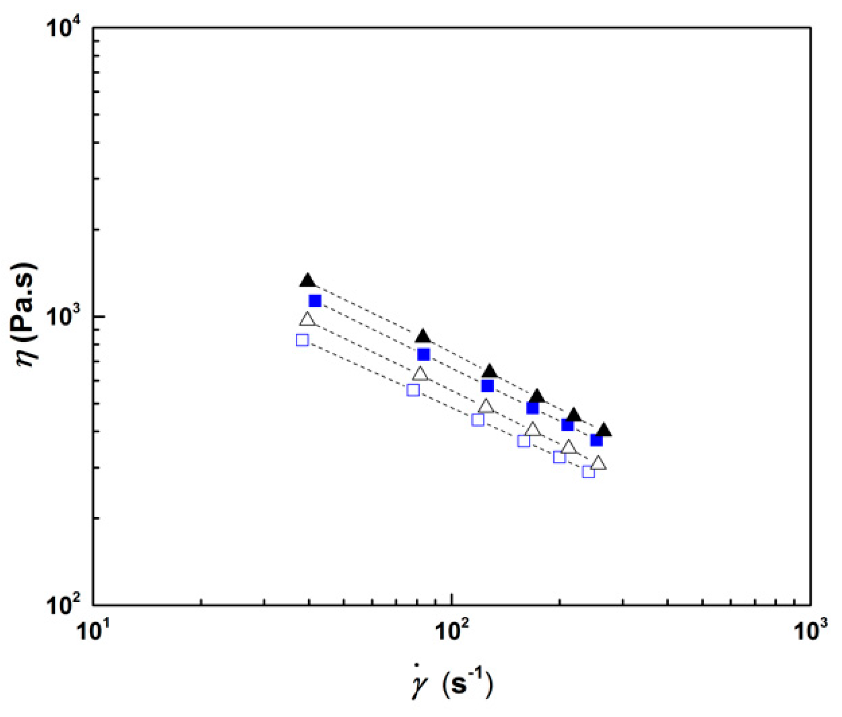 Fluids 04 00066 g009 Fluids 04 00066 g009