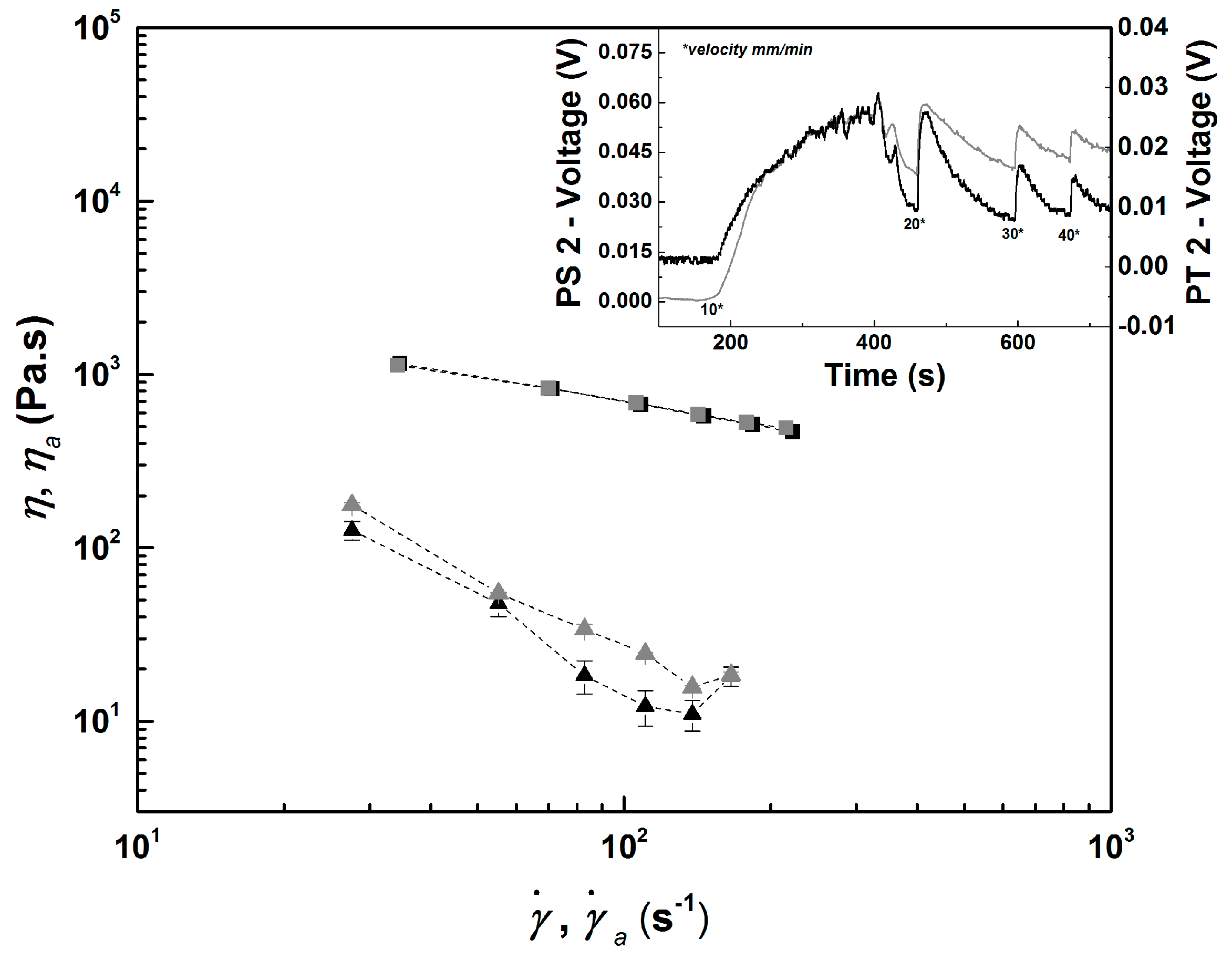 Fluids 04 00066 g010 Fluids 04 00066 g010