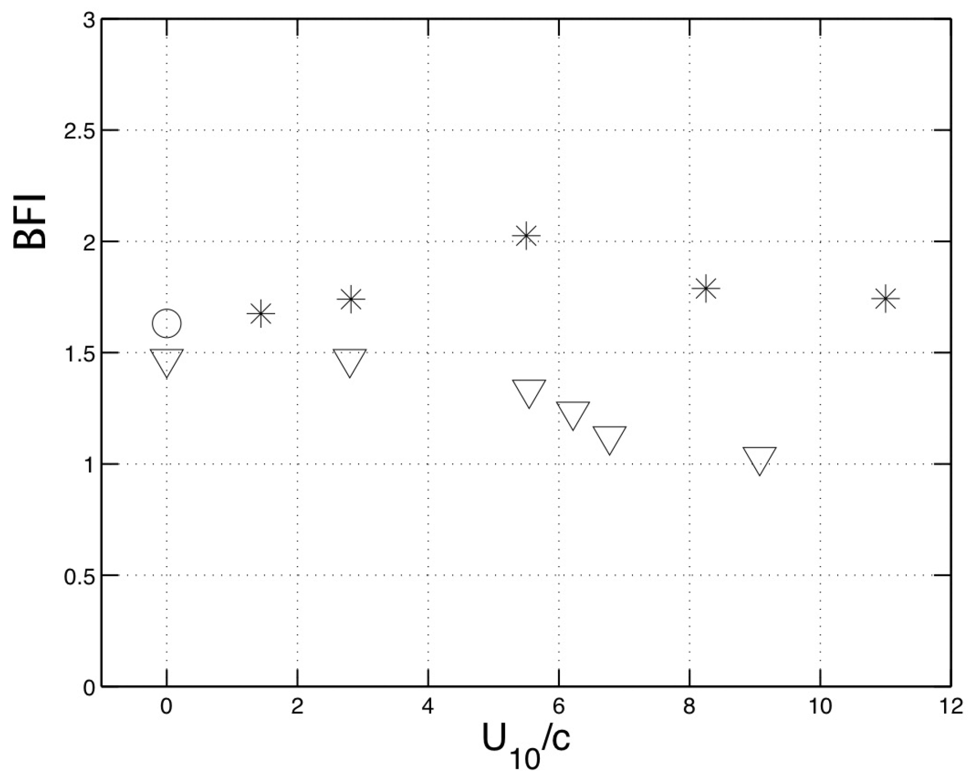 Fluids 04 00067 g004