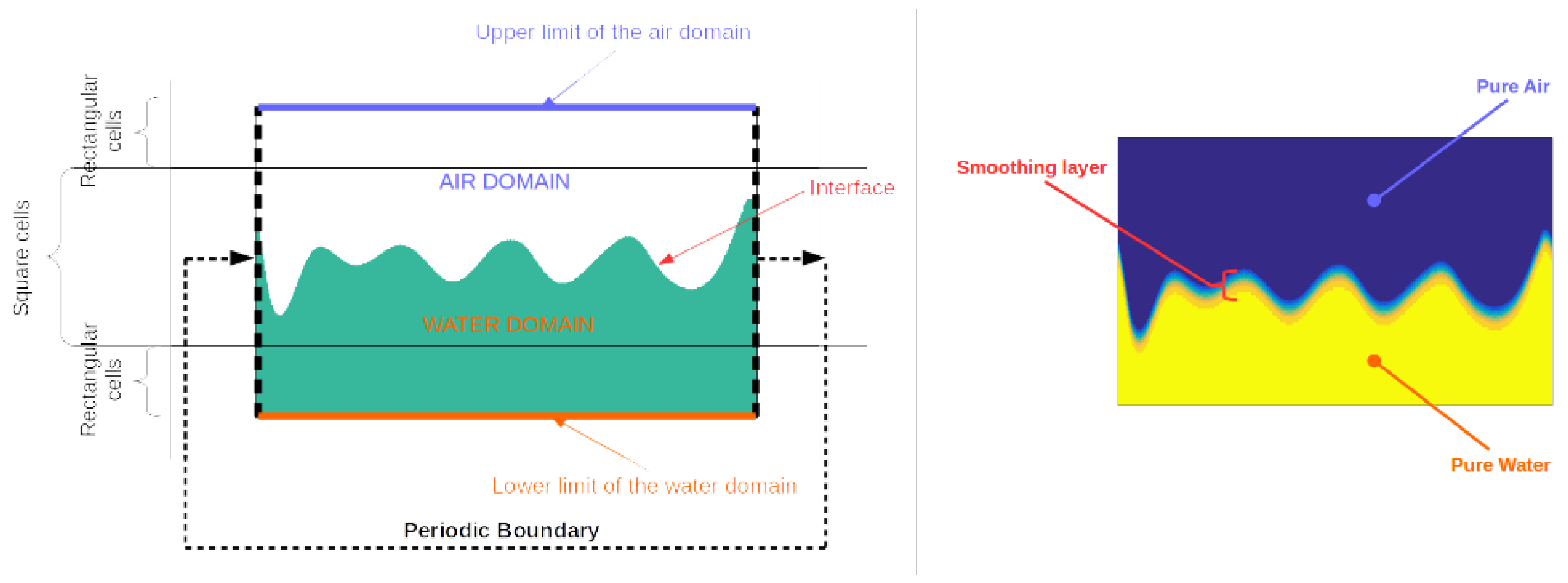 Fluids 04 00068 g002 Fluids 04 00068 g002