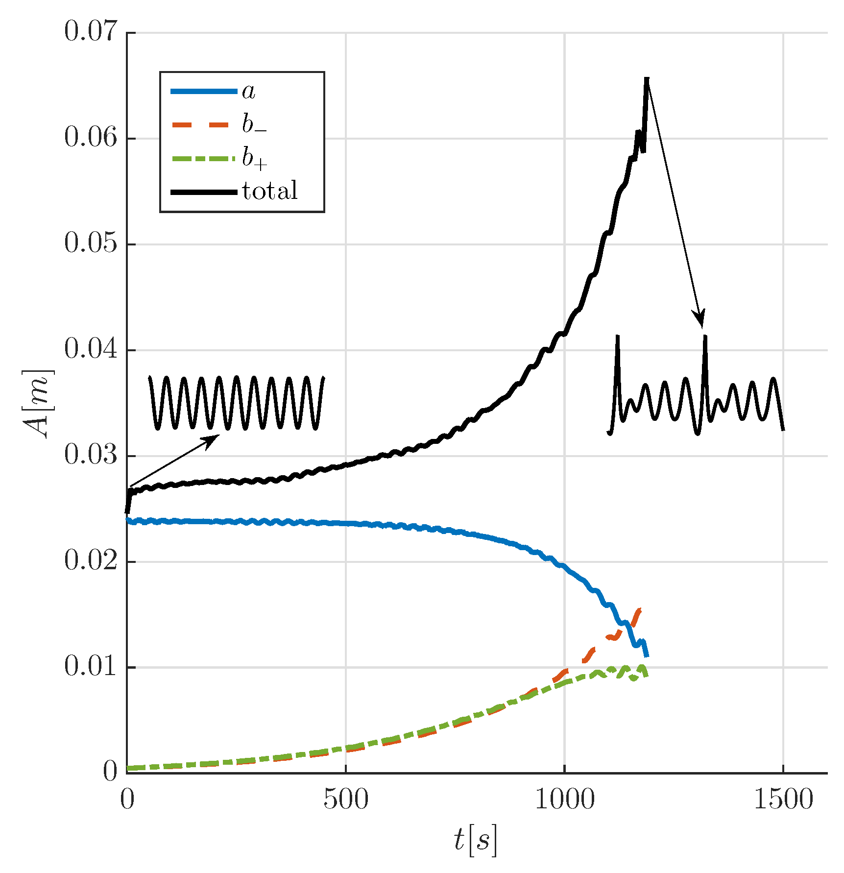 Fluids 04 00068 g003 Fluids 04 00068 g003