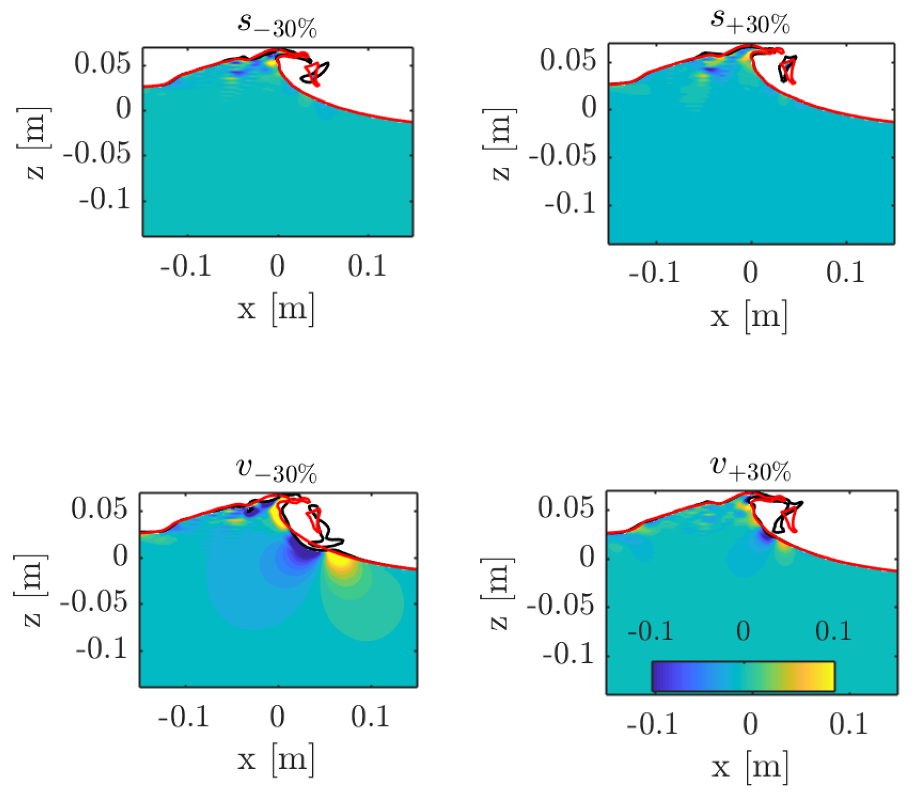 Fluids 04 00068 g006 Fluids 04 00068 g006