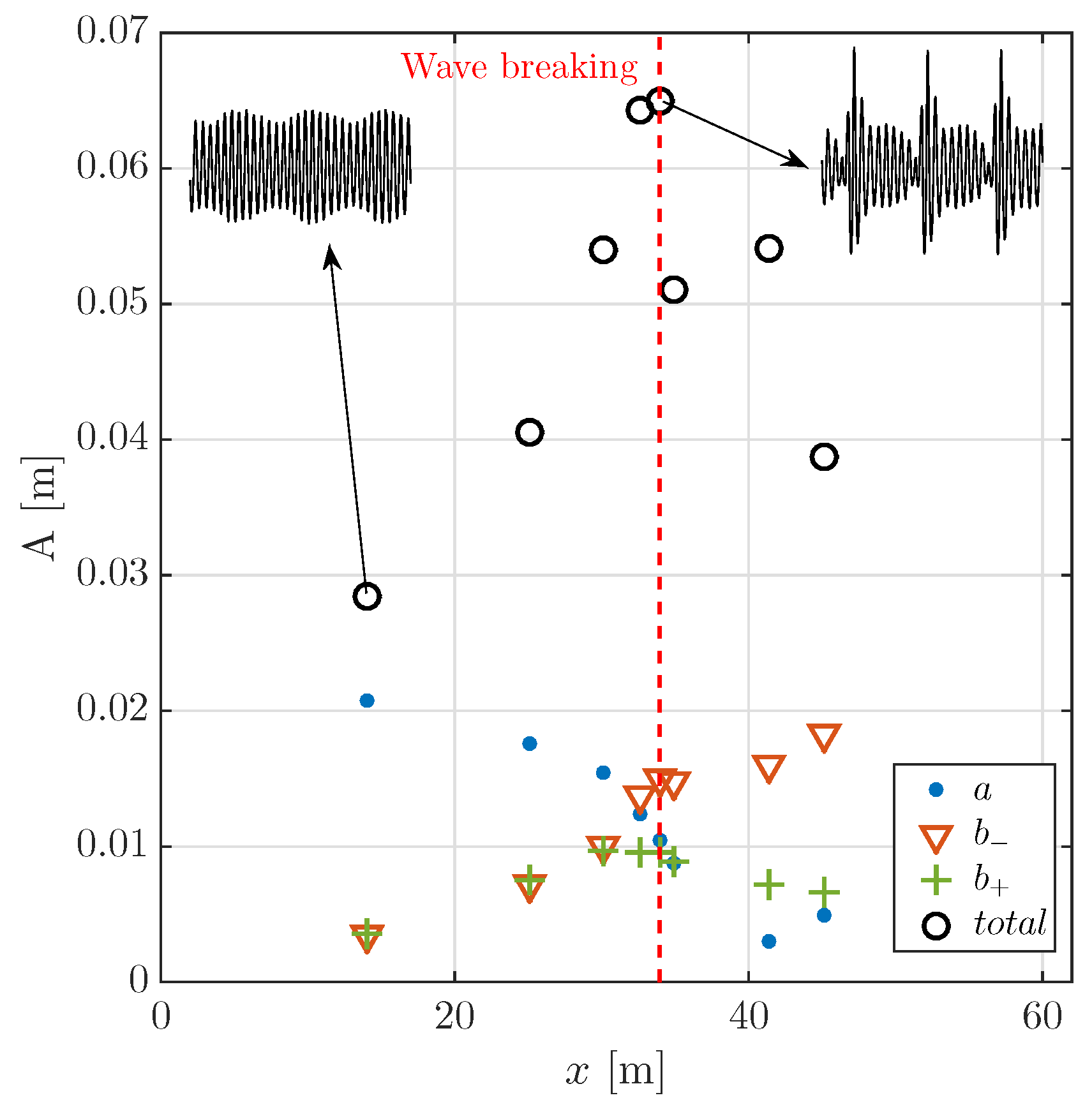 Fluids 04 00068 g007 Fluids 04 00068 g007