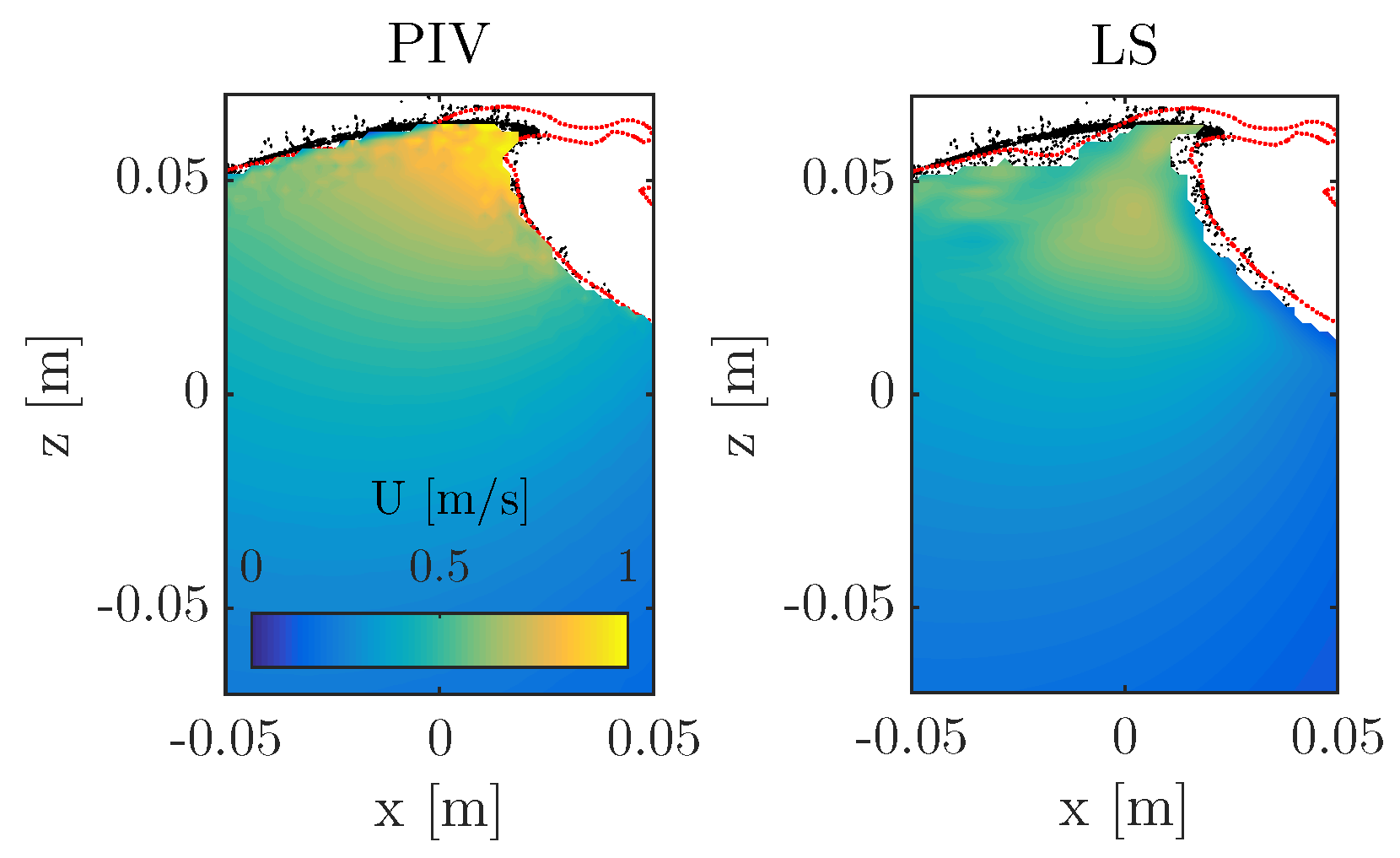 Fluids 04 00068 g008 Fluids 04 00068 g008