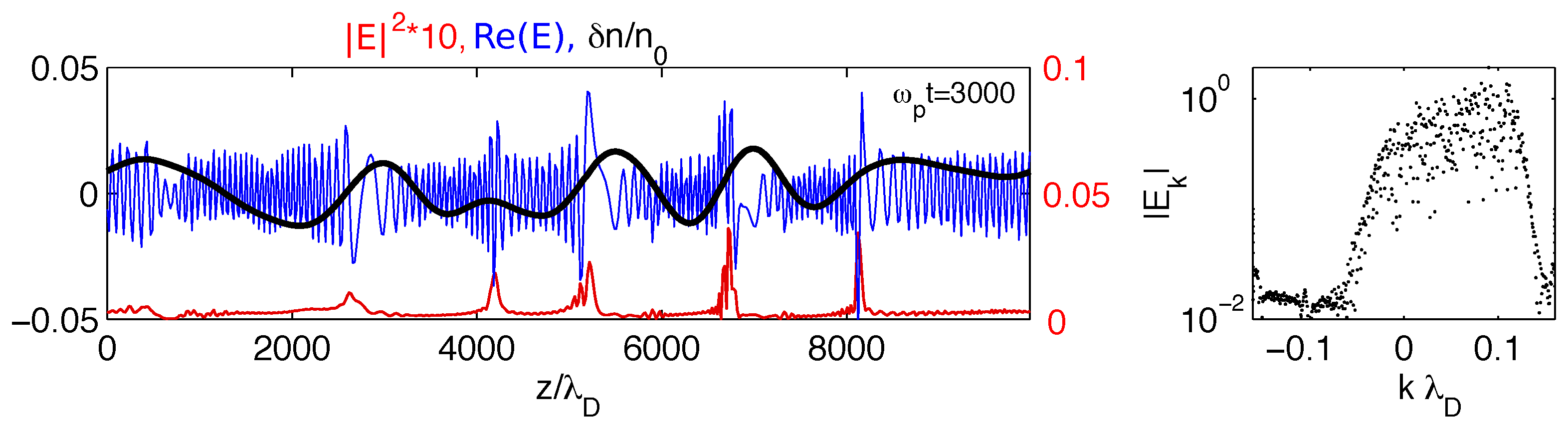 Fluids 04 00069 g001