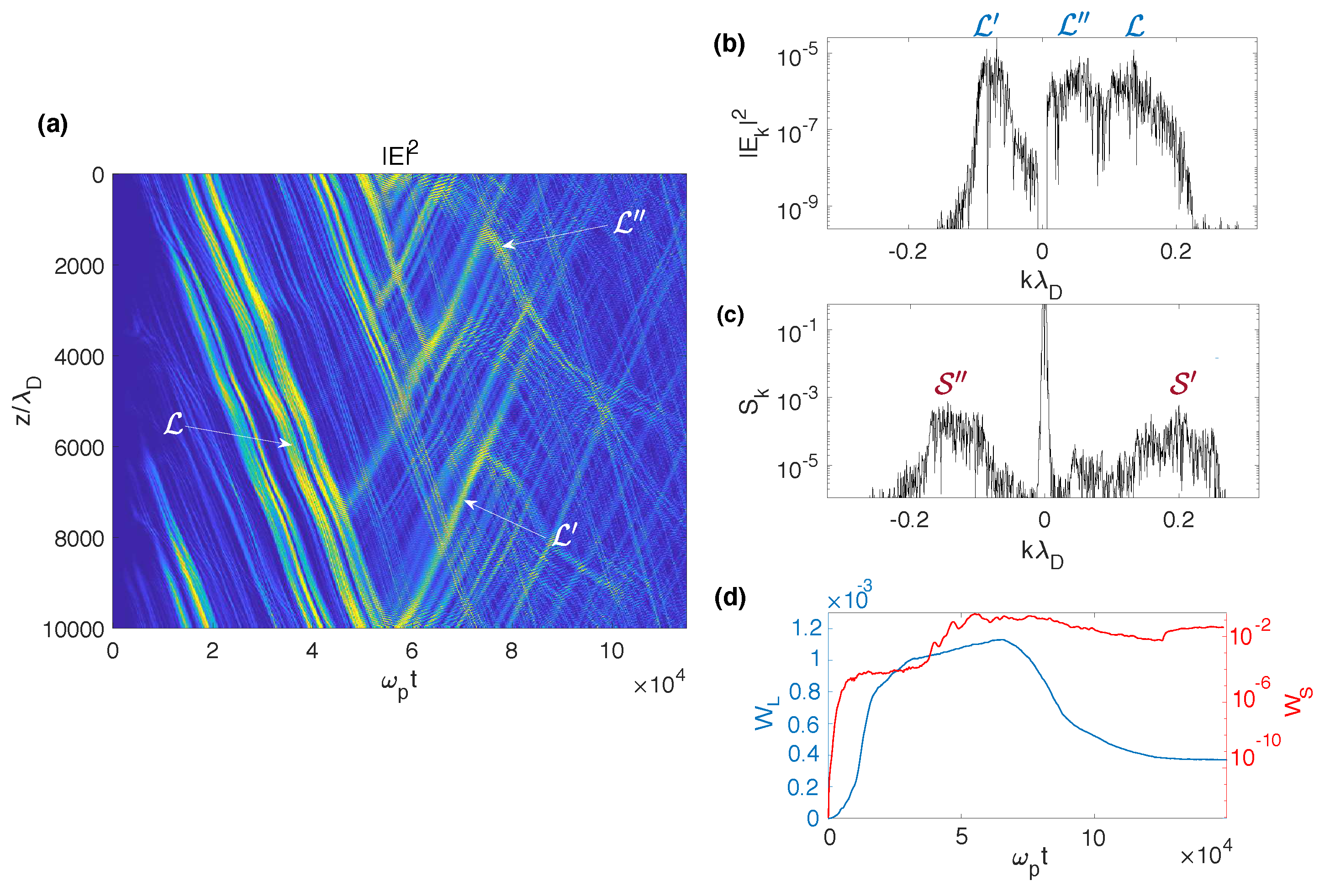 Fluids 04 00069 g009