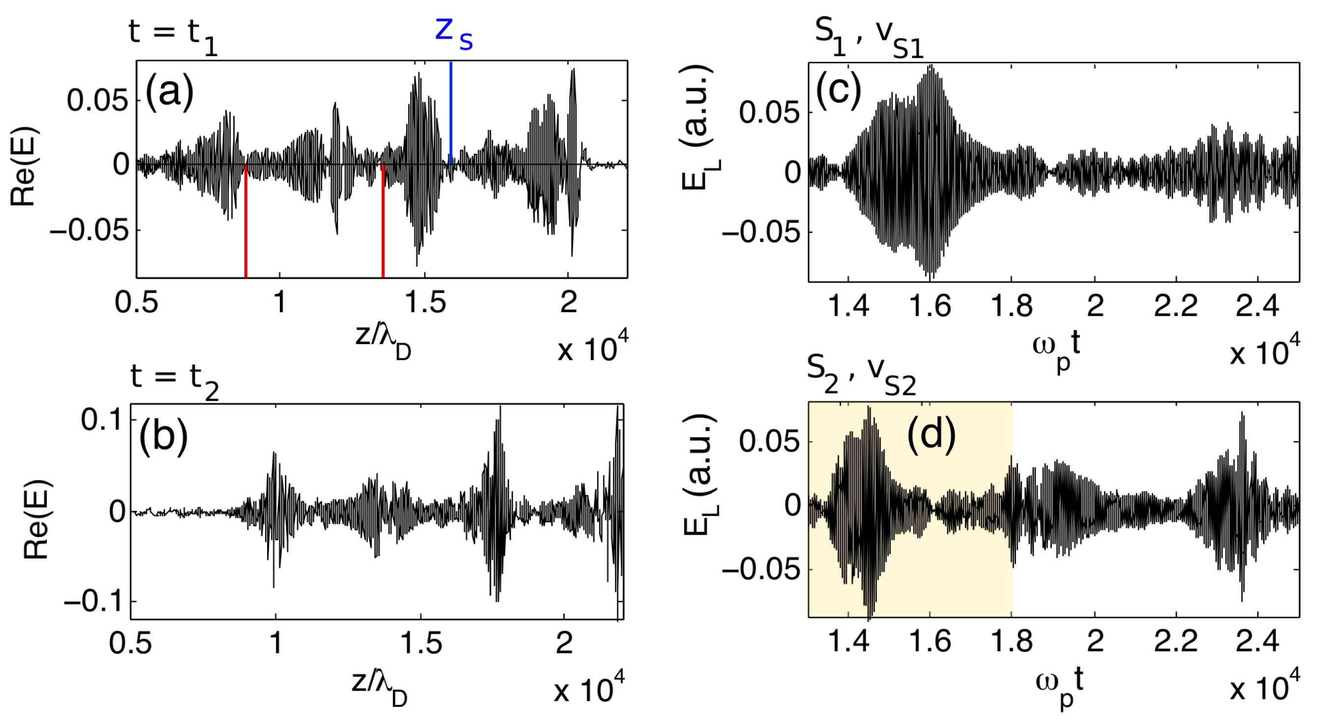 Fluids 04 00069 g020