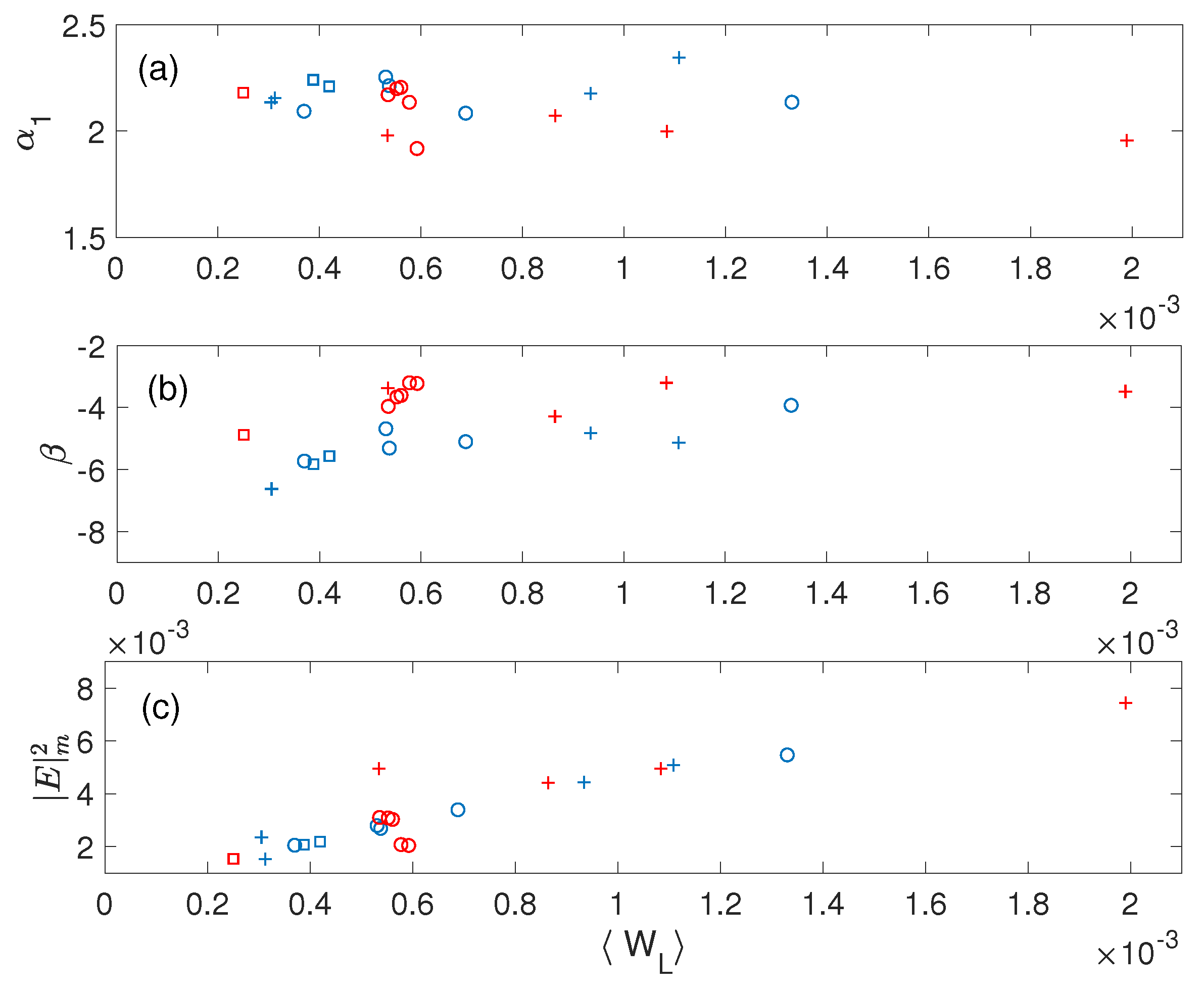 Fluids 04 00069 g024