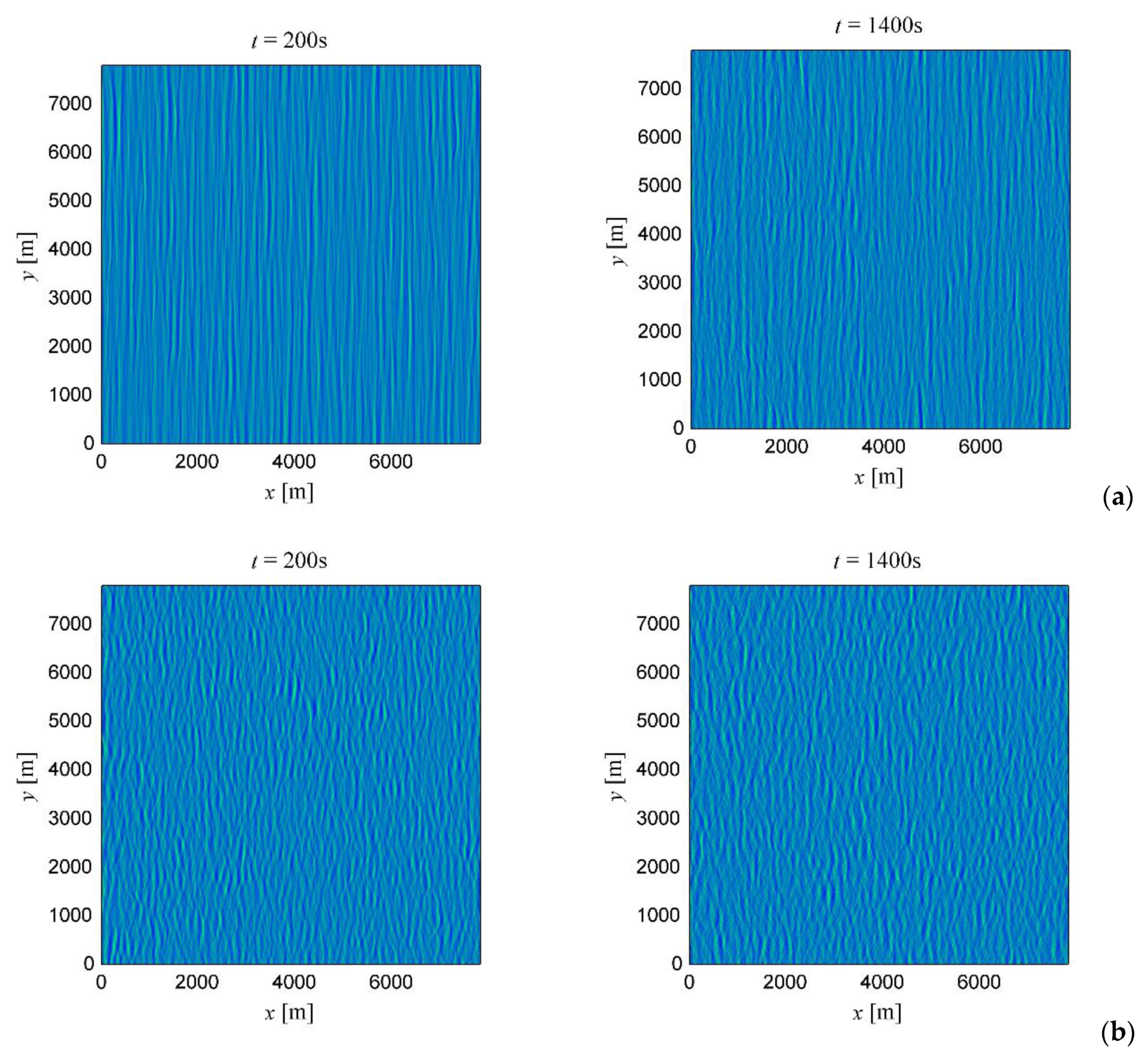 Fluids 04 00070 g001