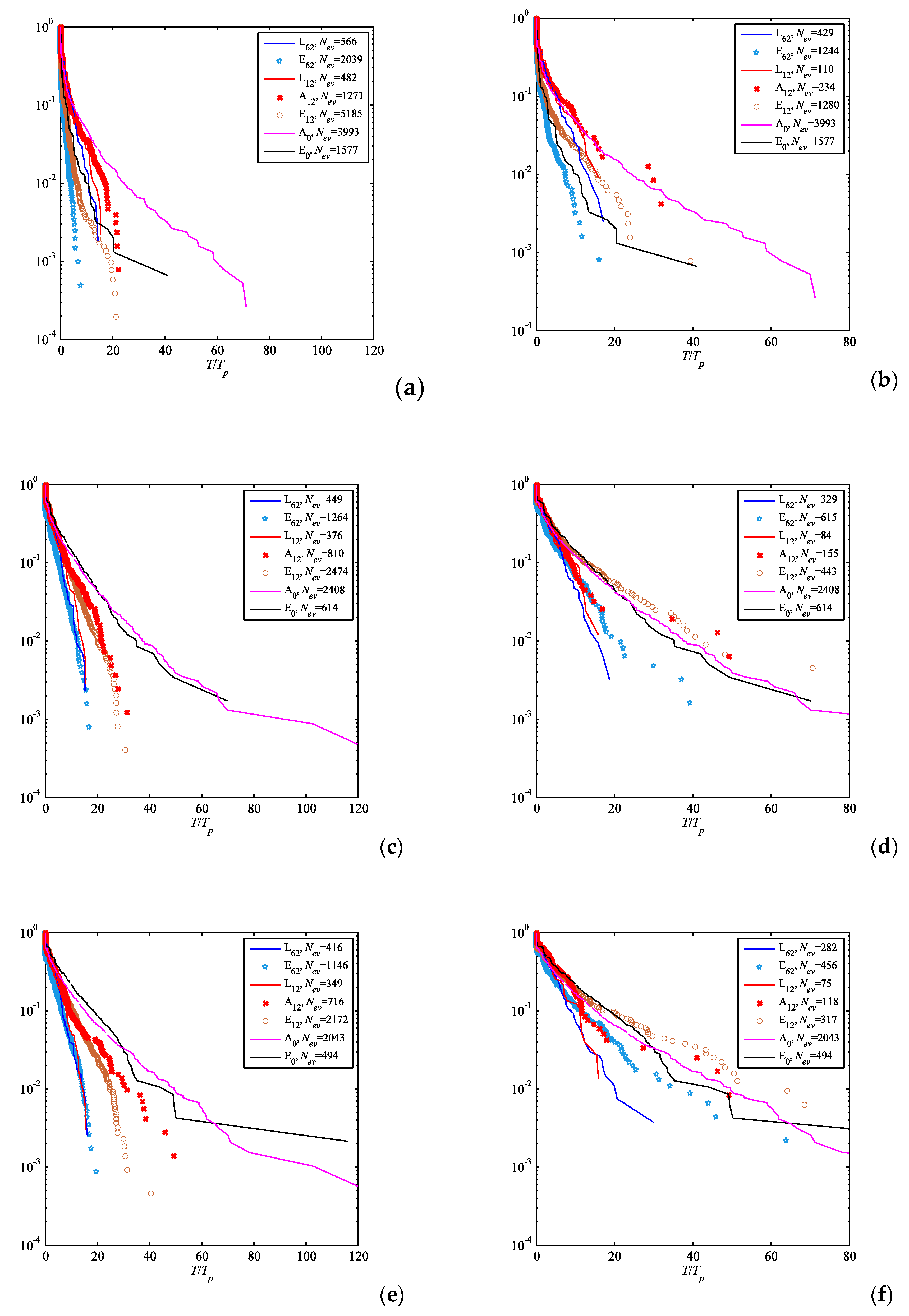 Fluids 04 00070 g003