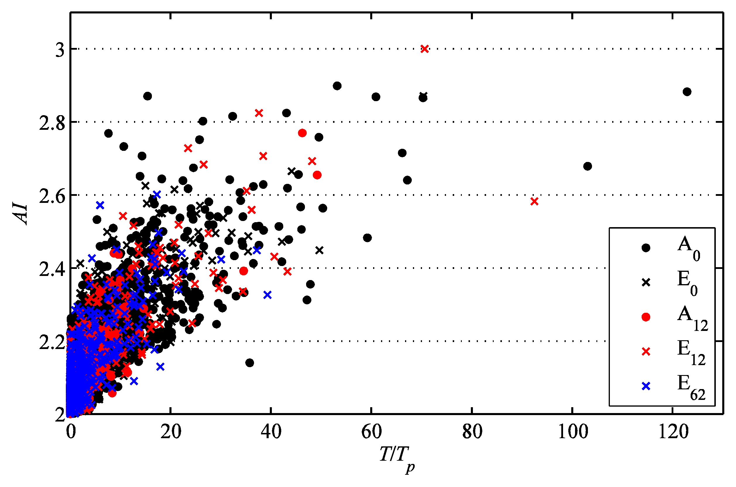 Fluids 04 00070 g004