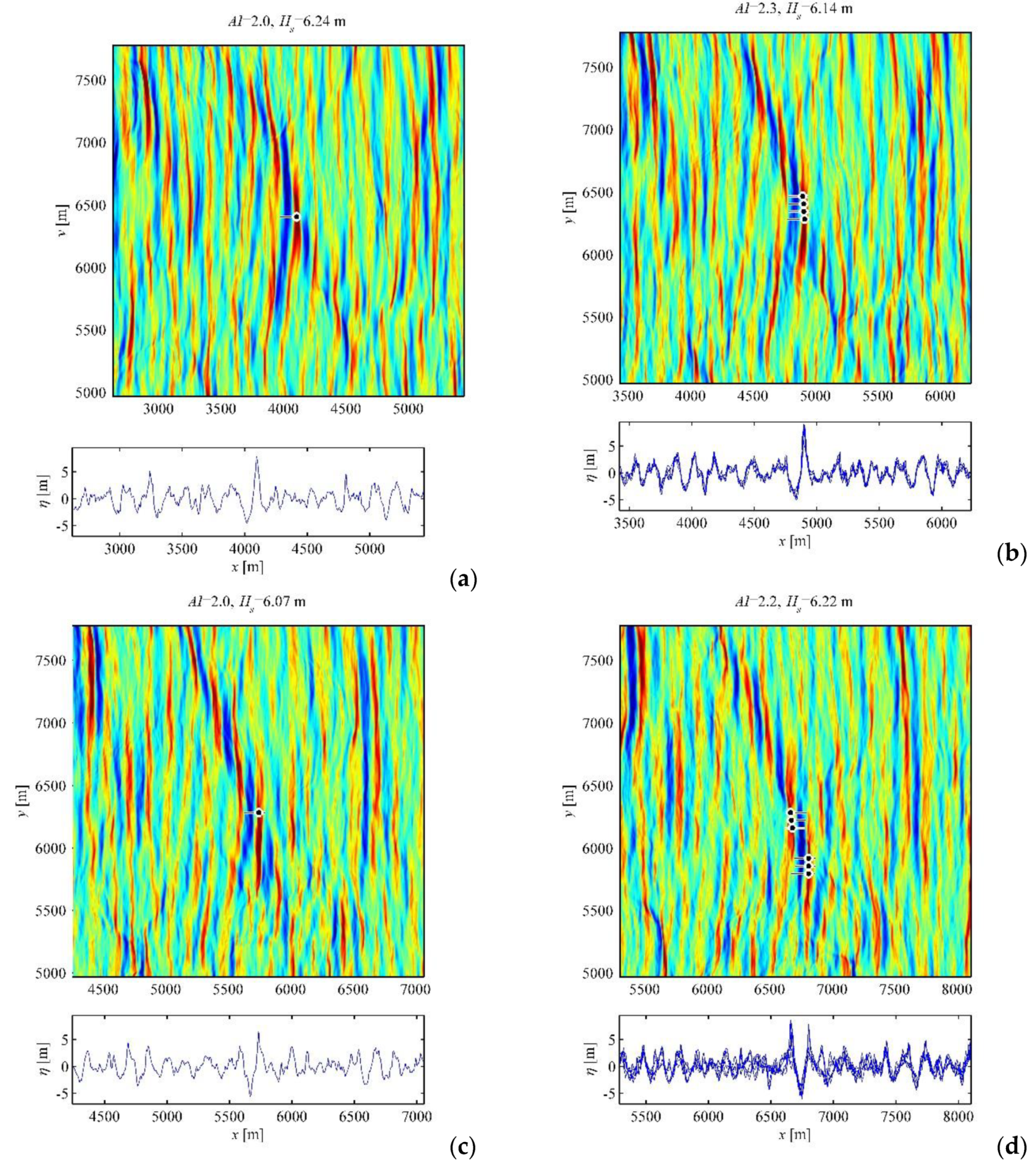 Fluids 04 00070 g005