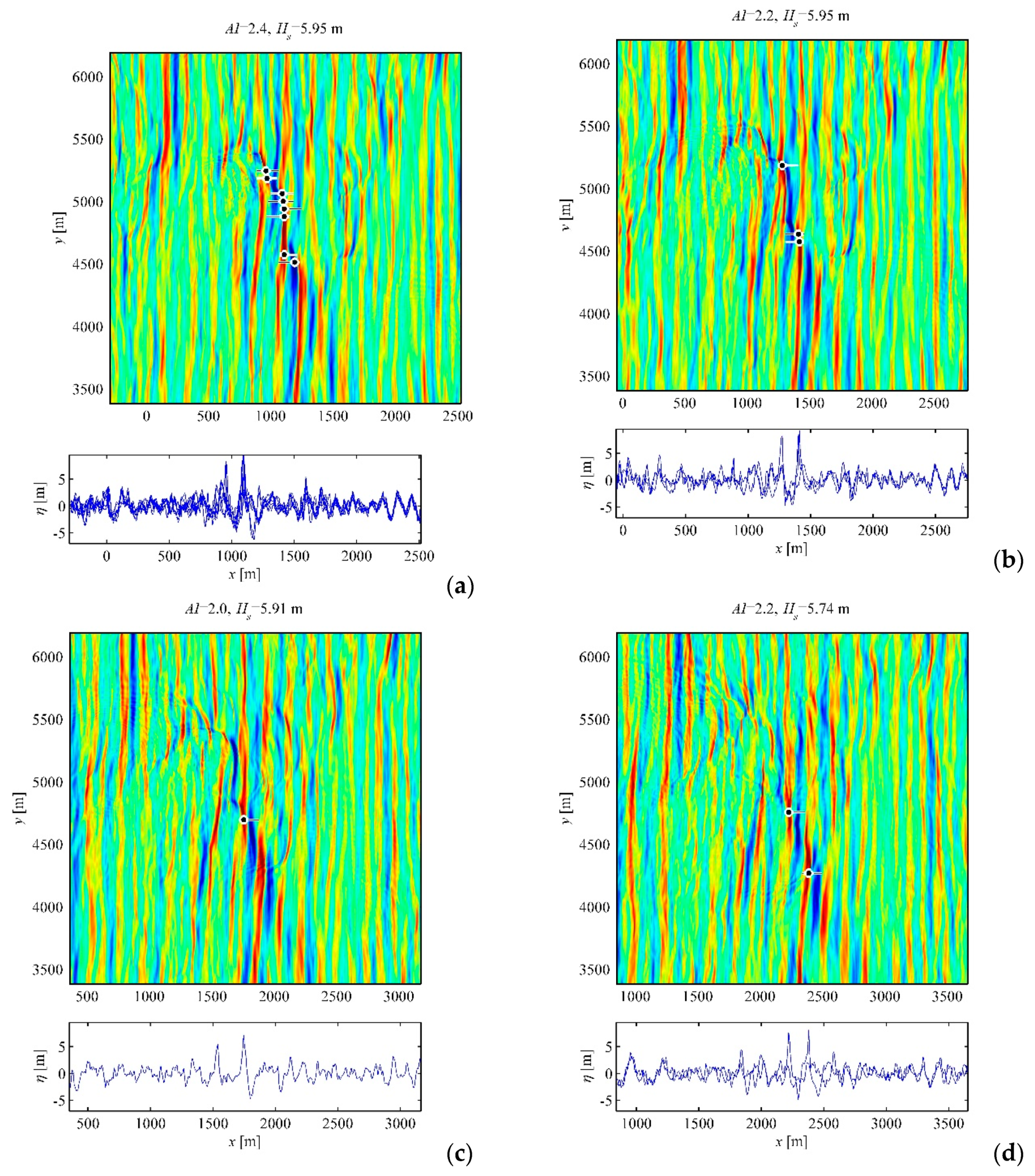 Fluids 04 00070 g006