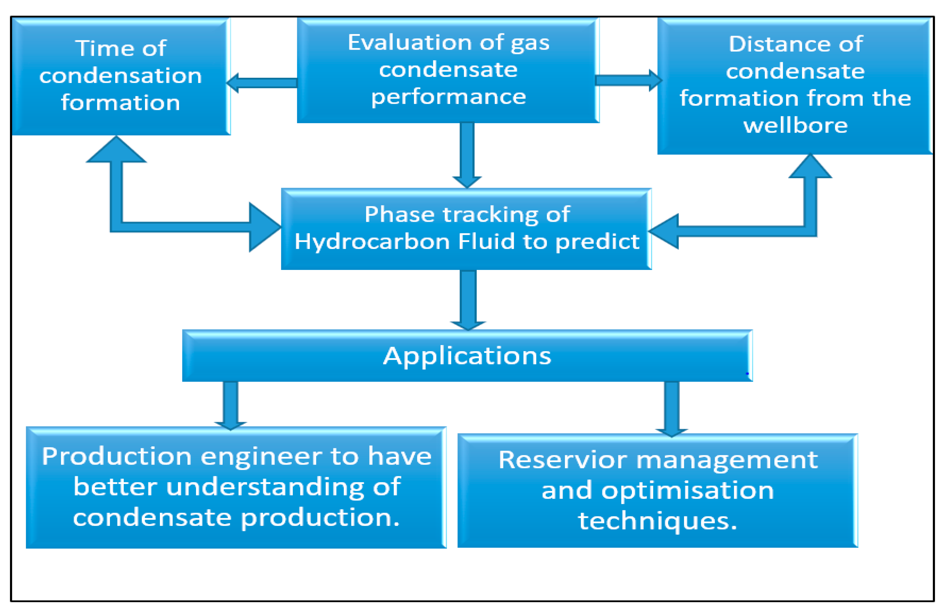 Fluids 04 00071 g001