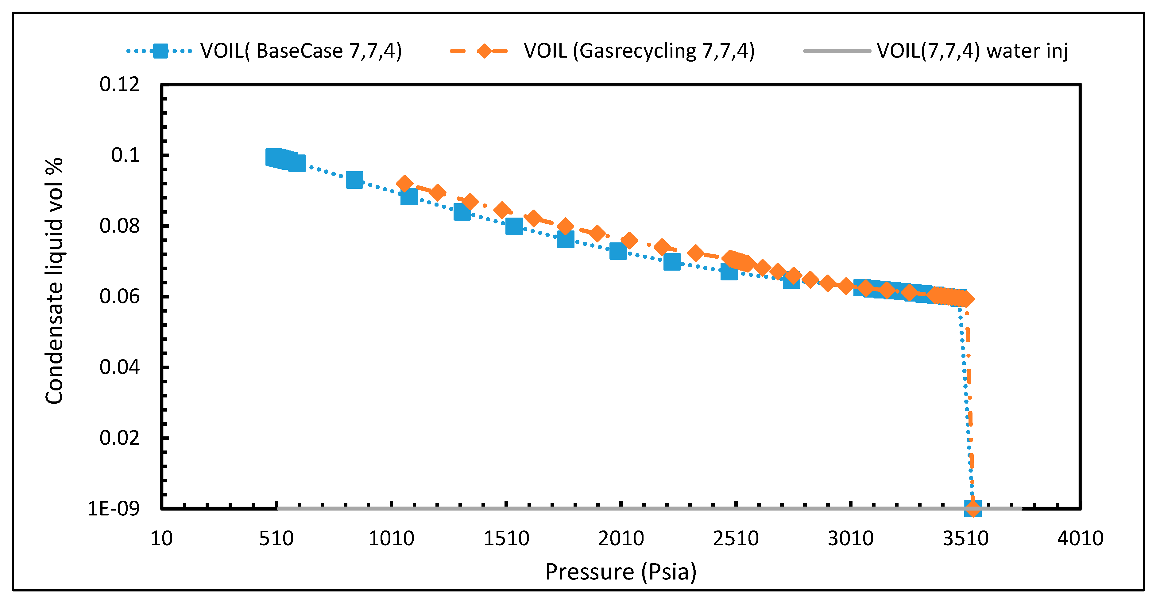 Fluids 04 00071 g003