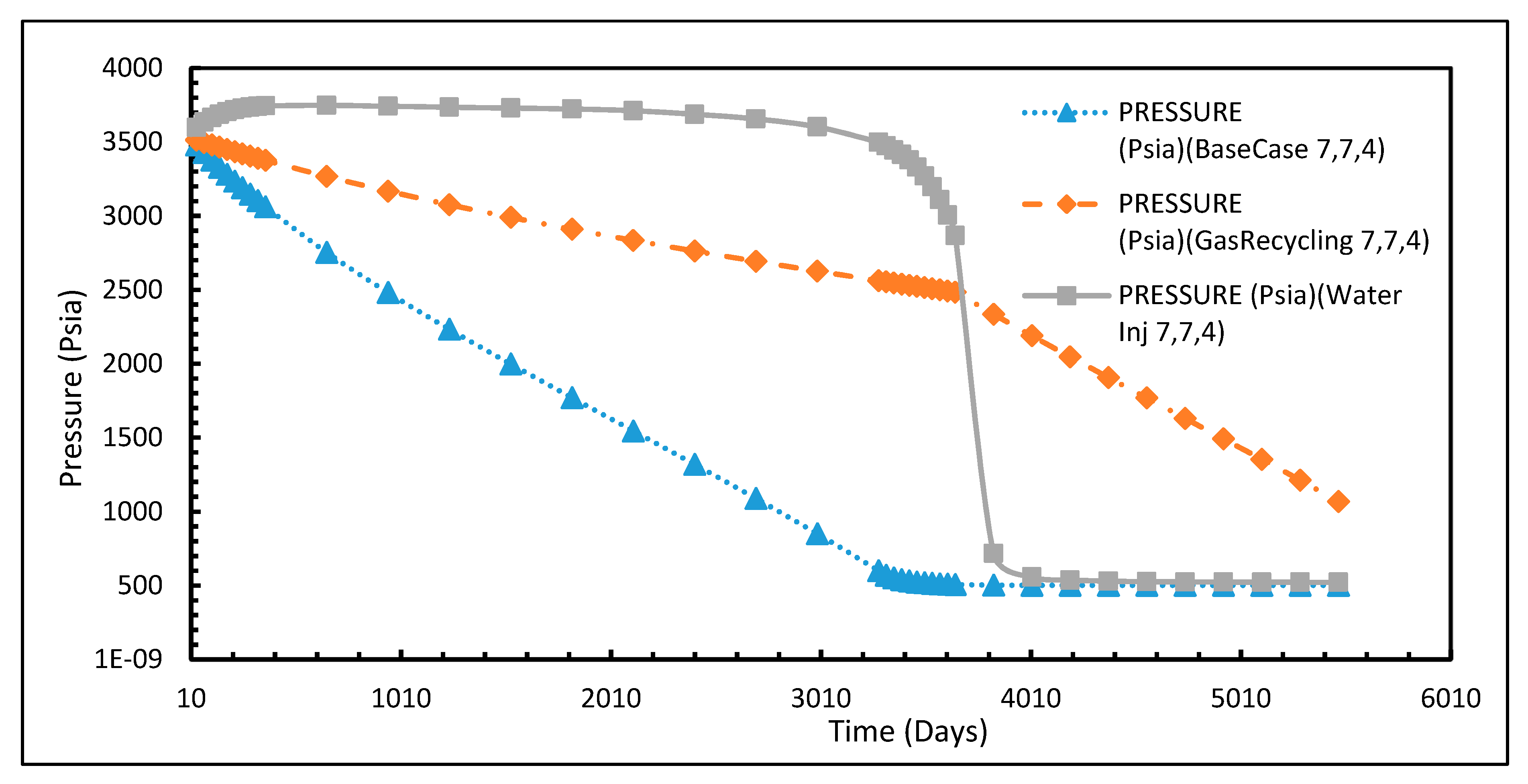 Fluids 04 00071 g004