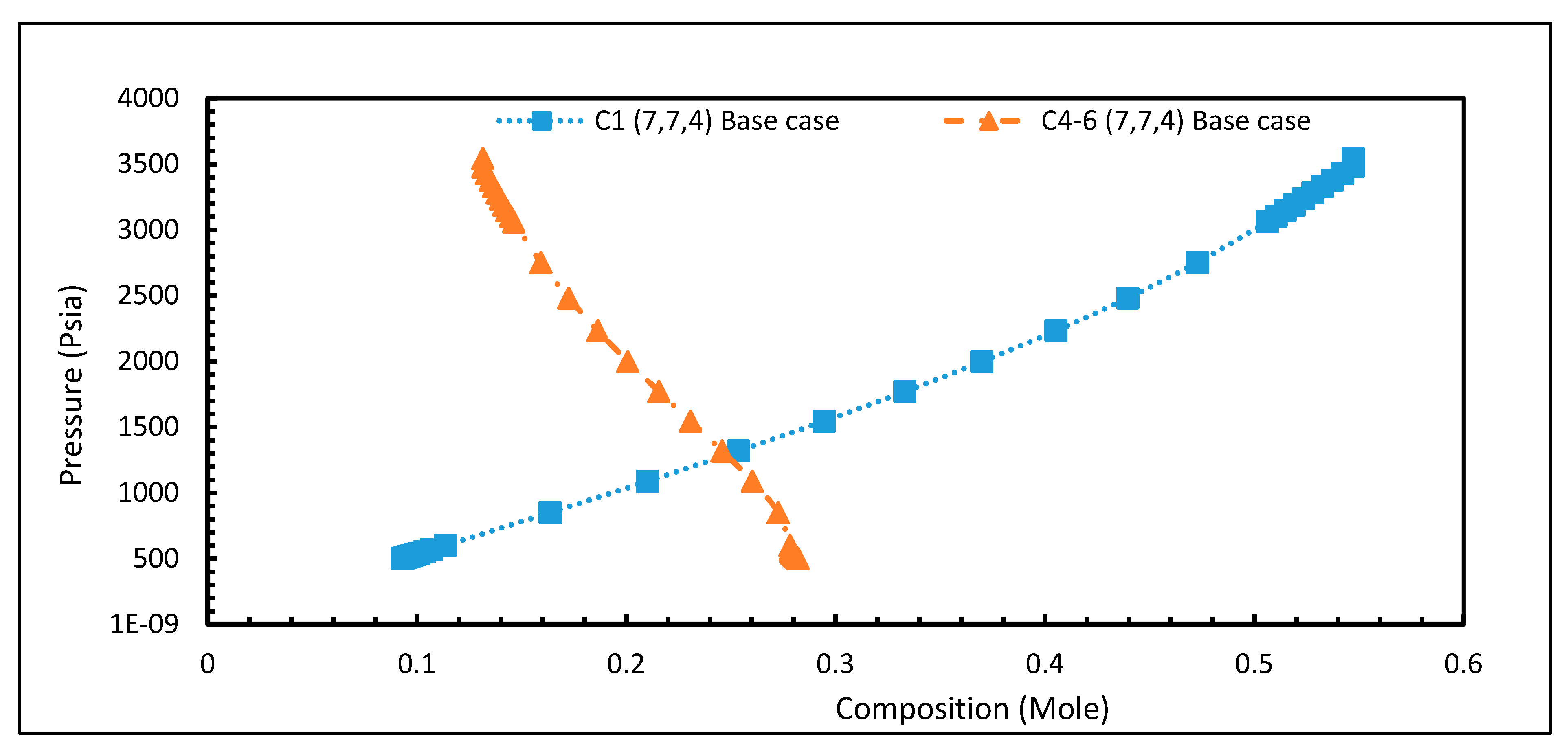 Fluids 04 00071 g005