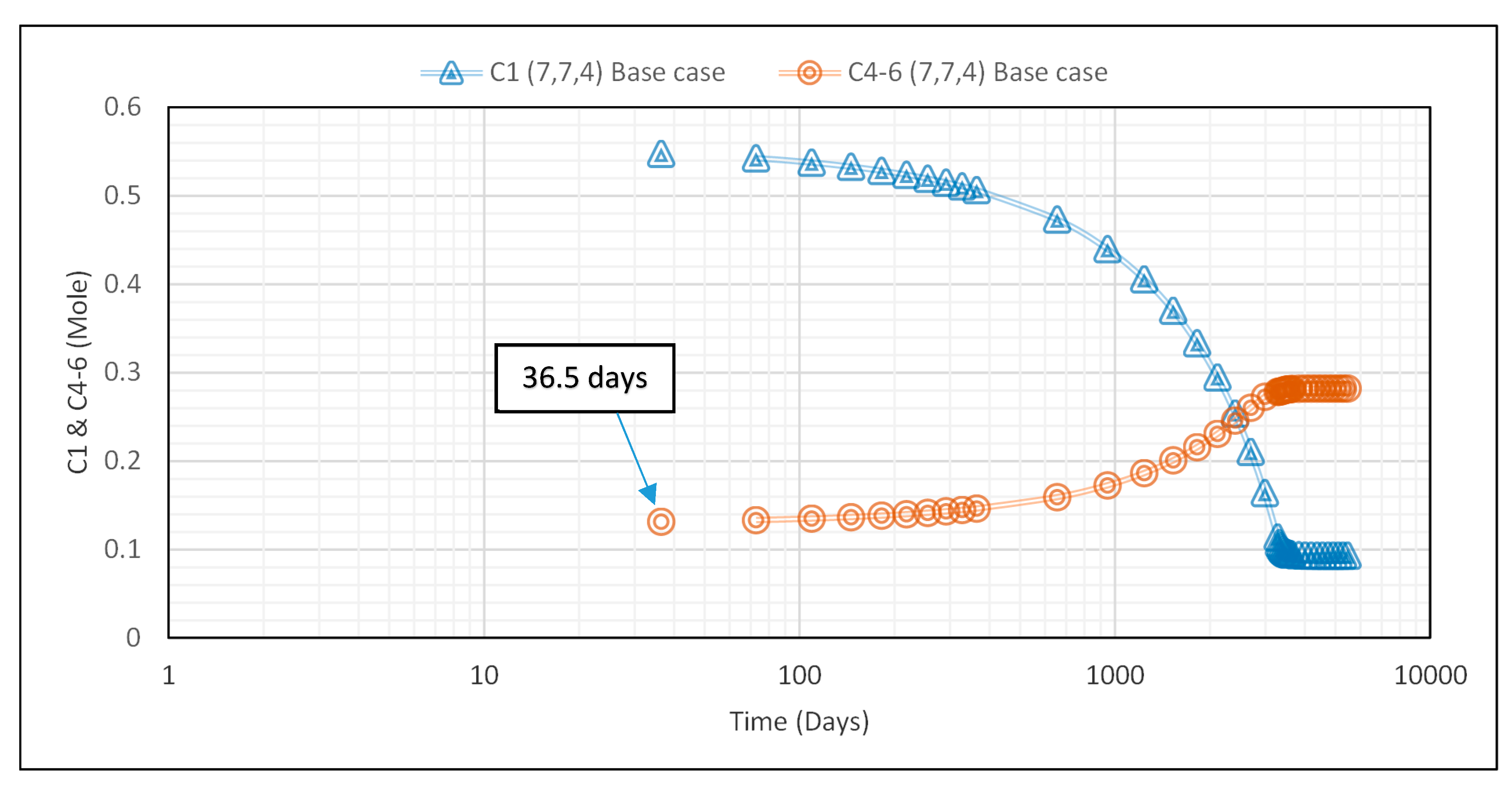 Fluids 04 00071 g006