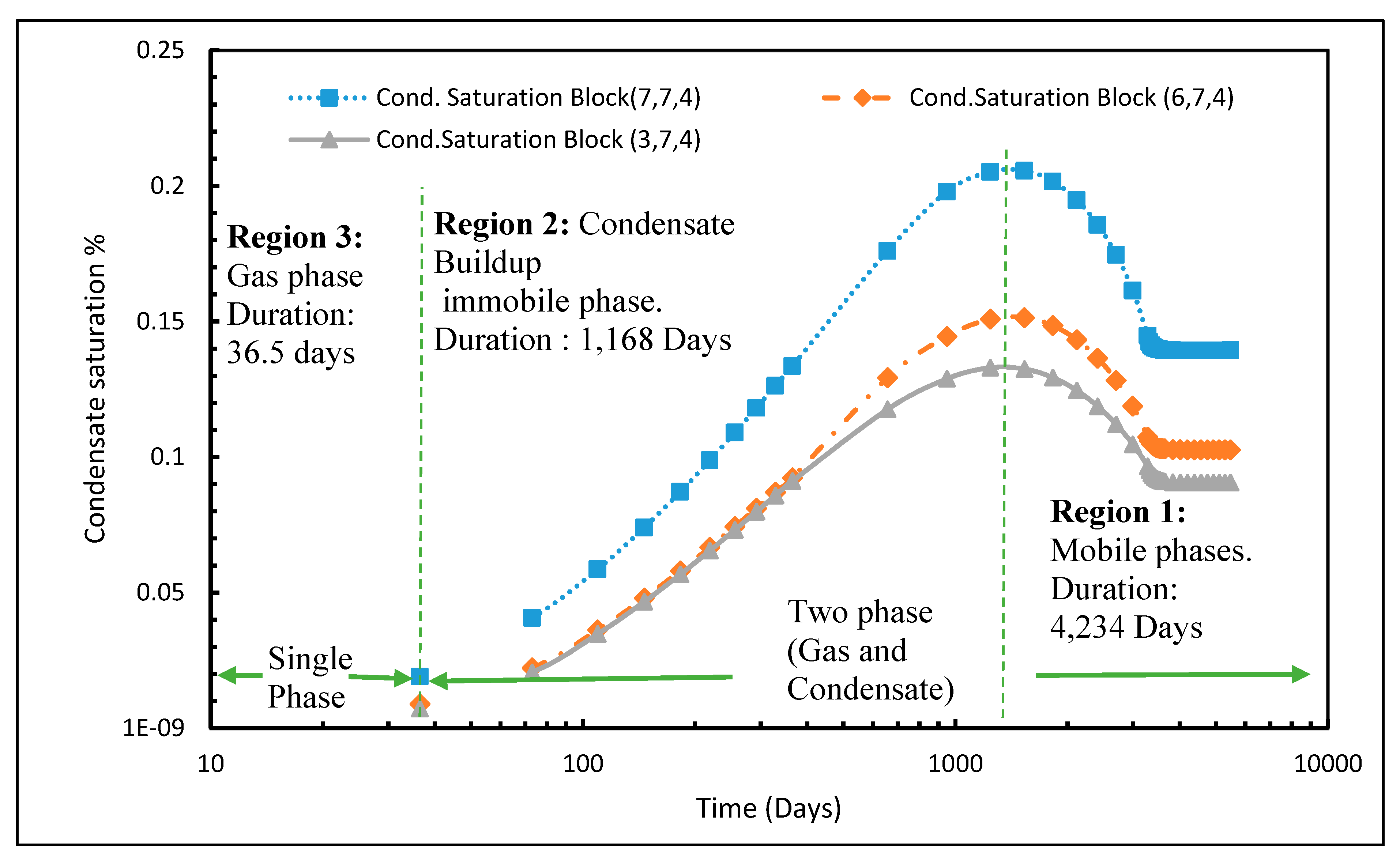 Fluids 04 00071 g008