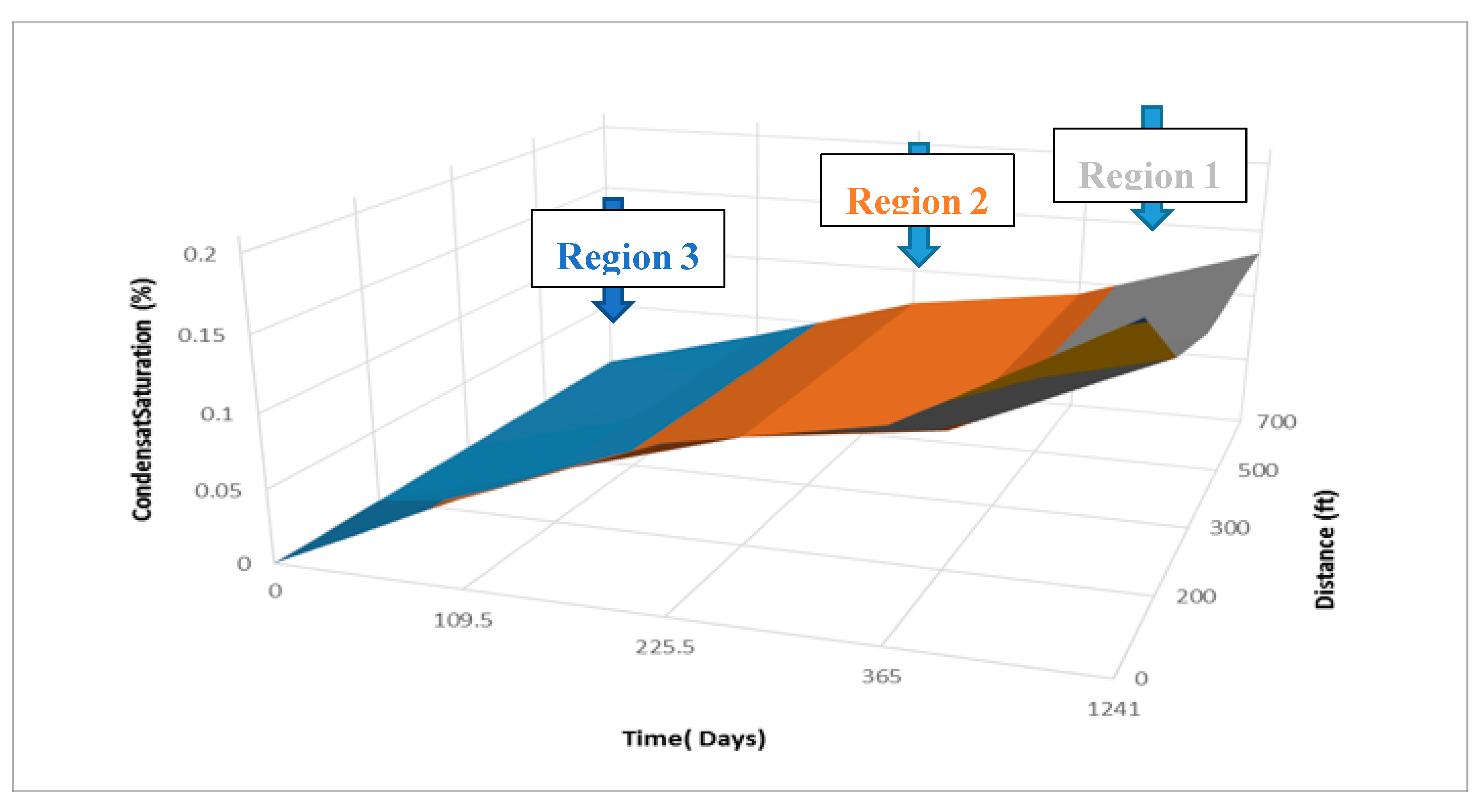 Fluids 04 00071 g010
