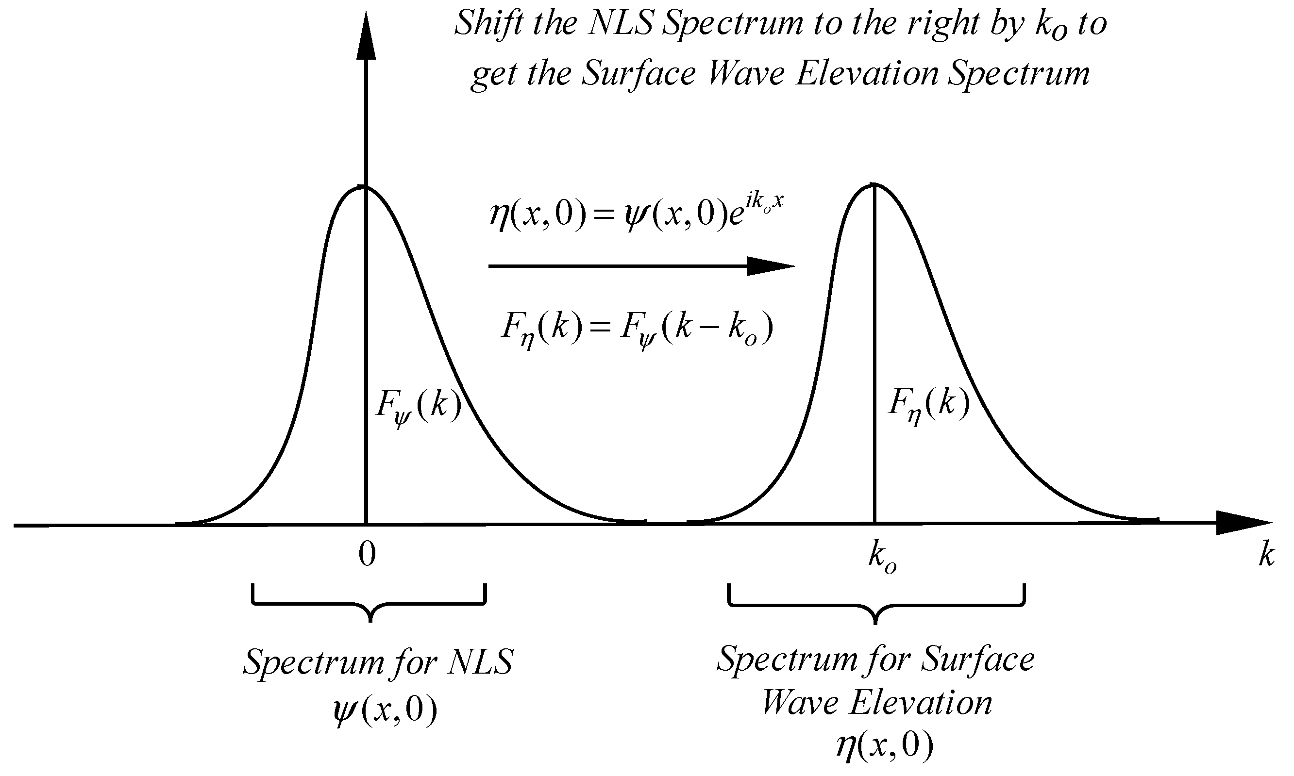 Fluids 04 00072 g001
