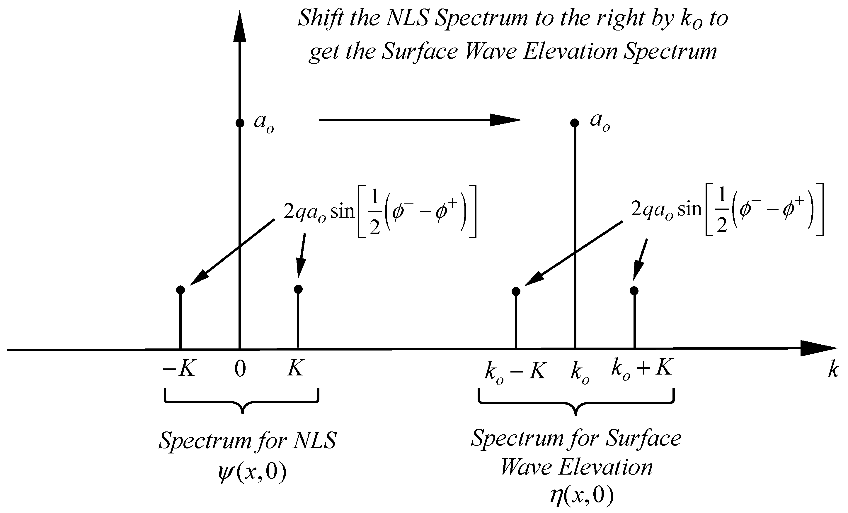 Fluids 04 00072 g003