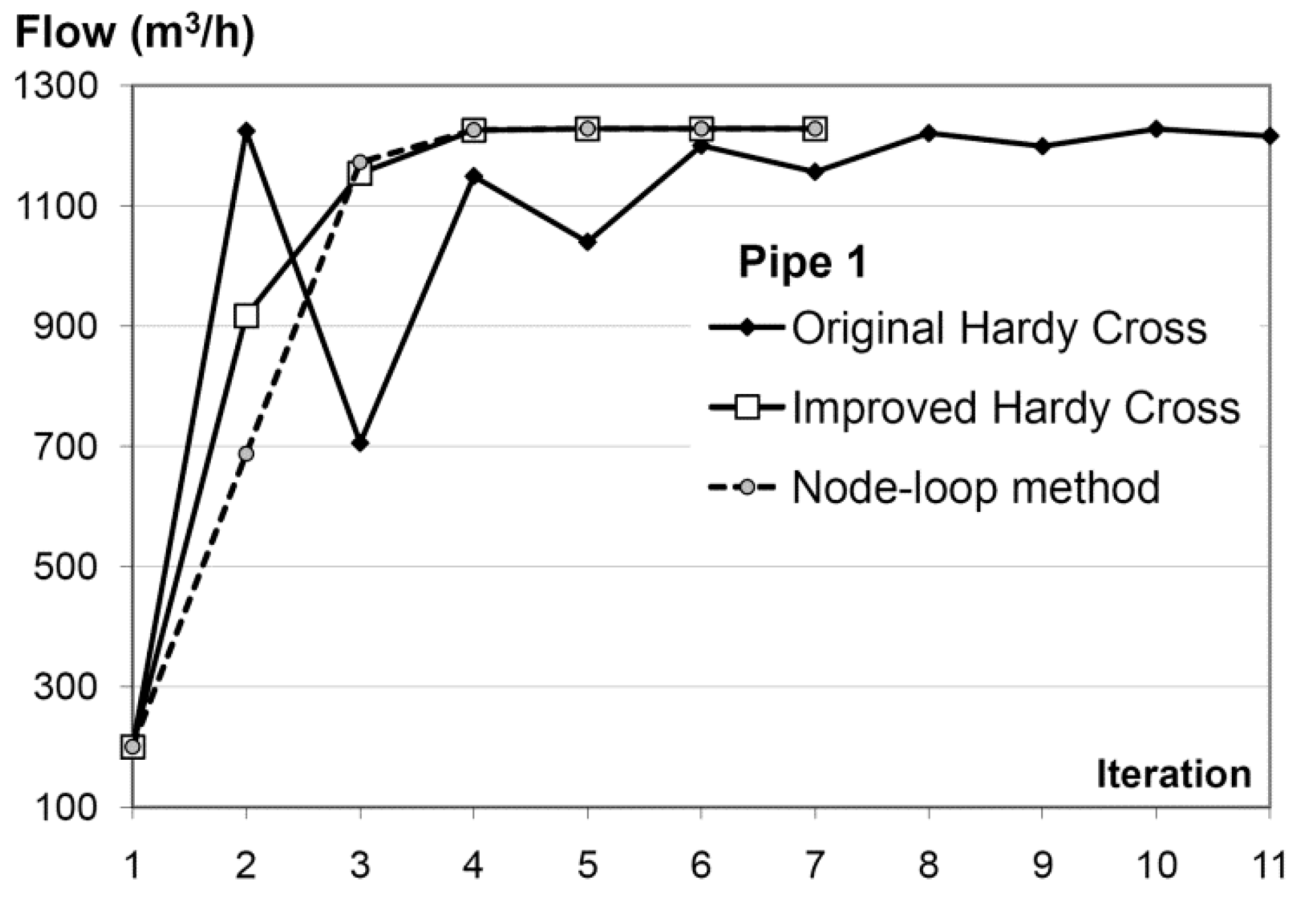 Fluids 04 00073 g003
