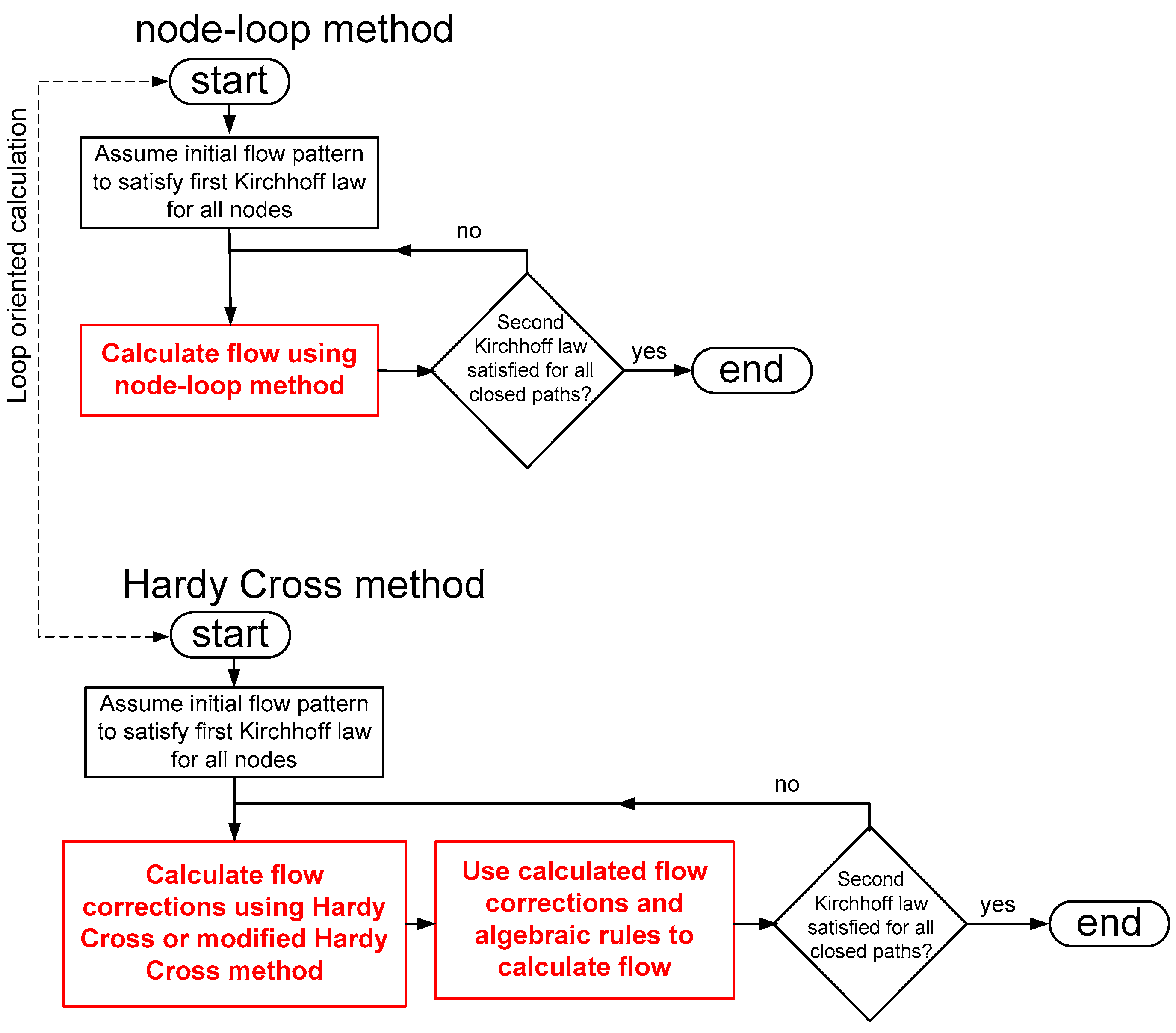 Fluids 04 00073 g004
