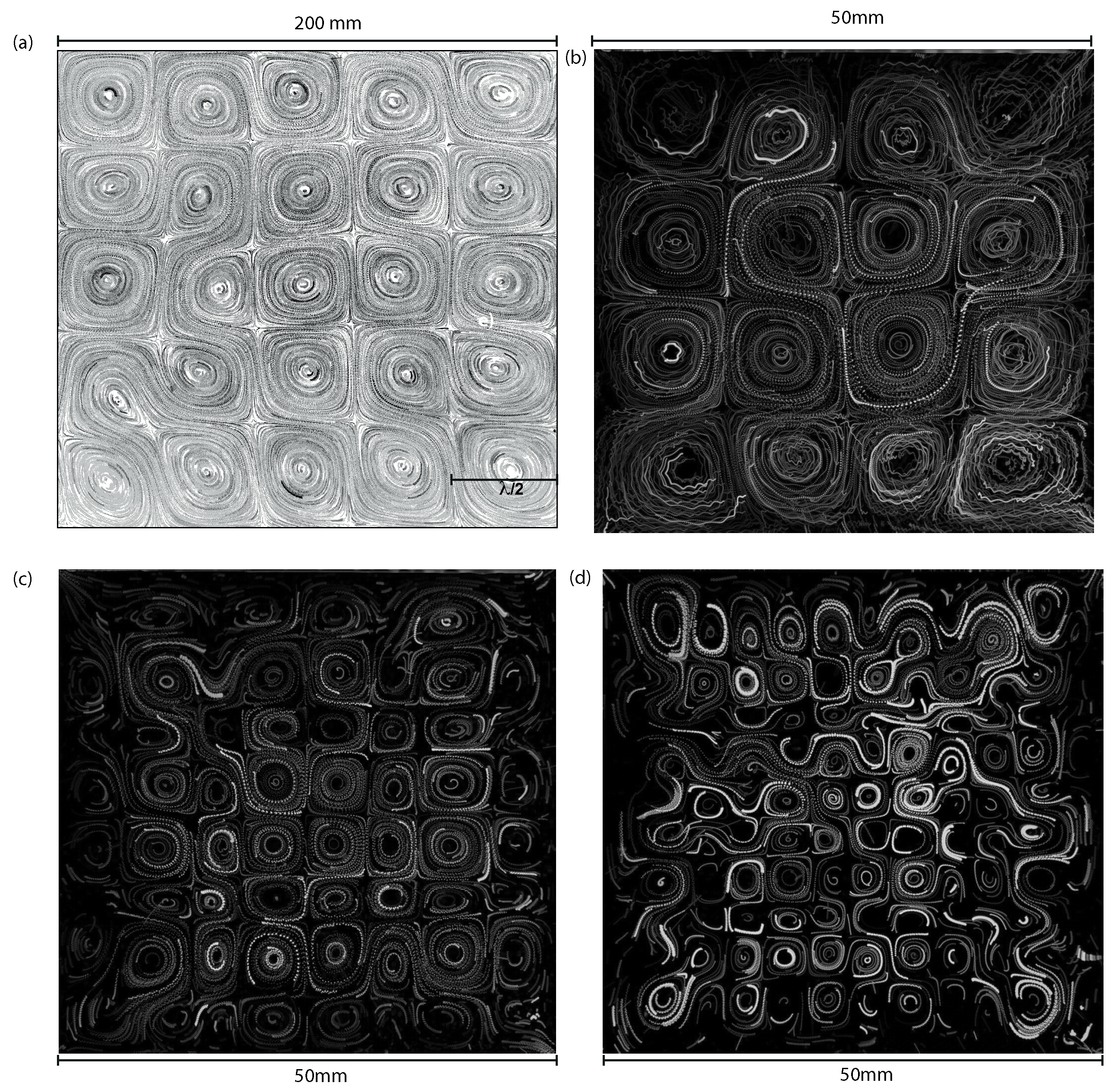 Fluids 04 00074 g001 Fluids 04 00074 g001