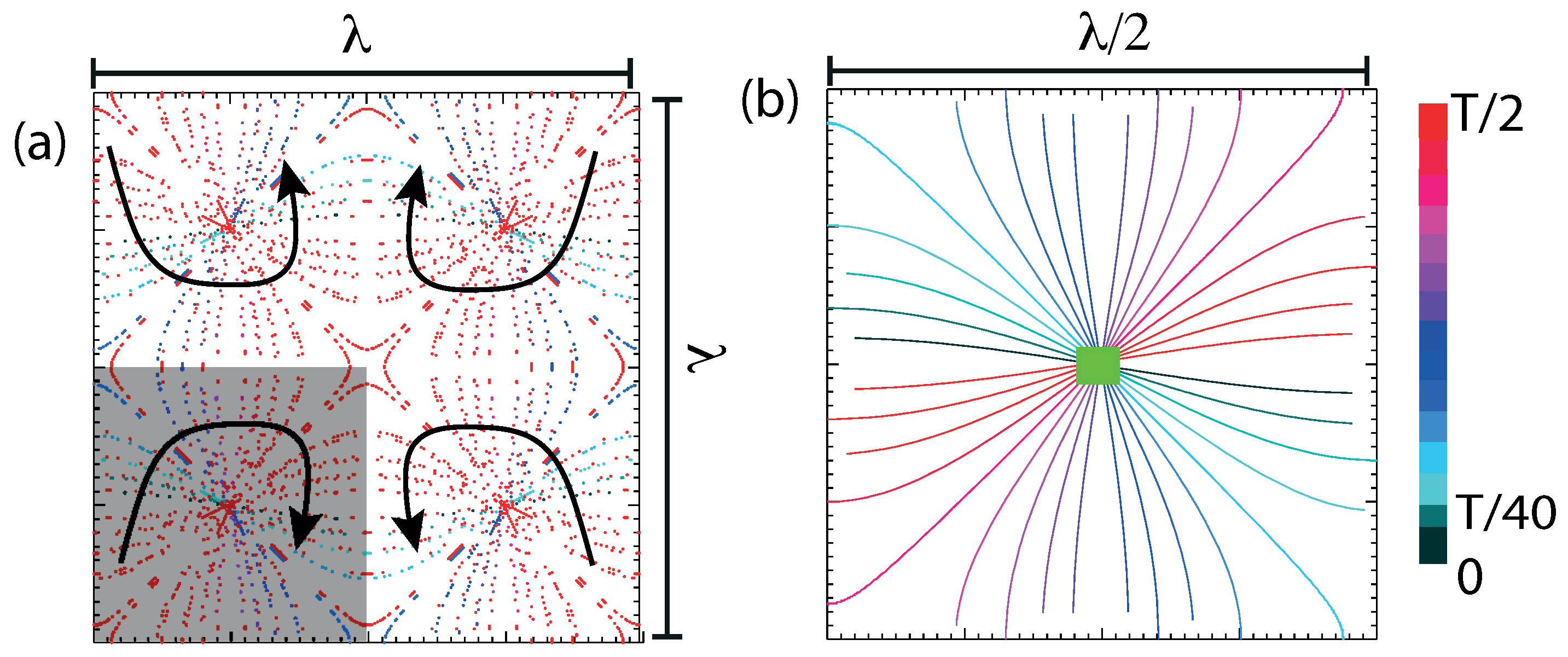 Fluids 04 00074 g003 Fluids 04 00074 g003