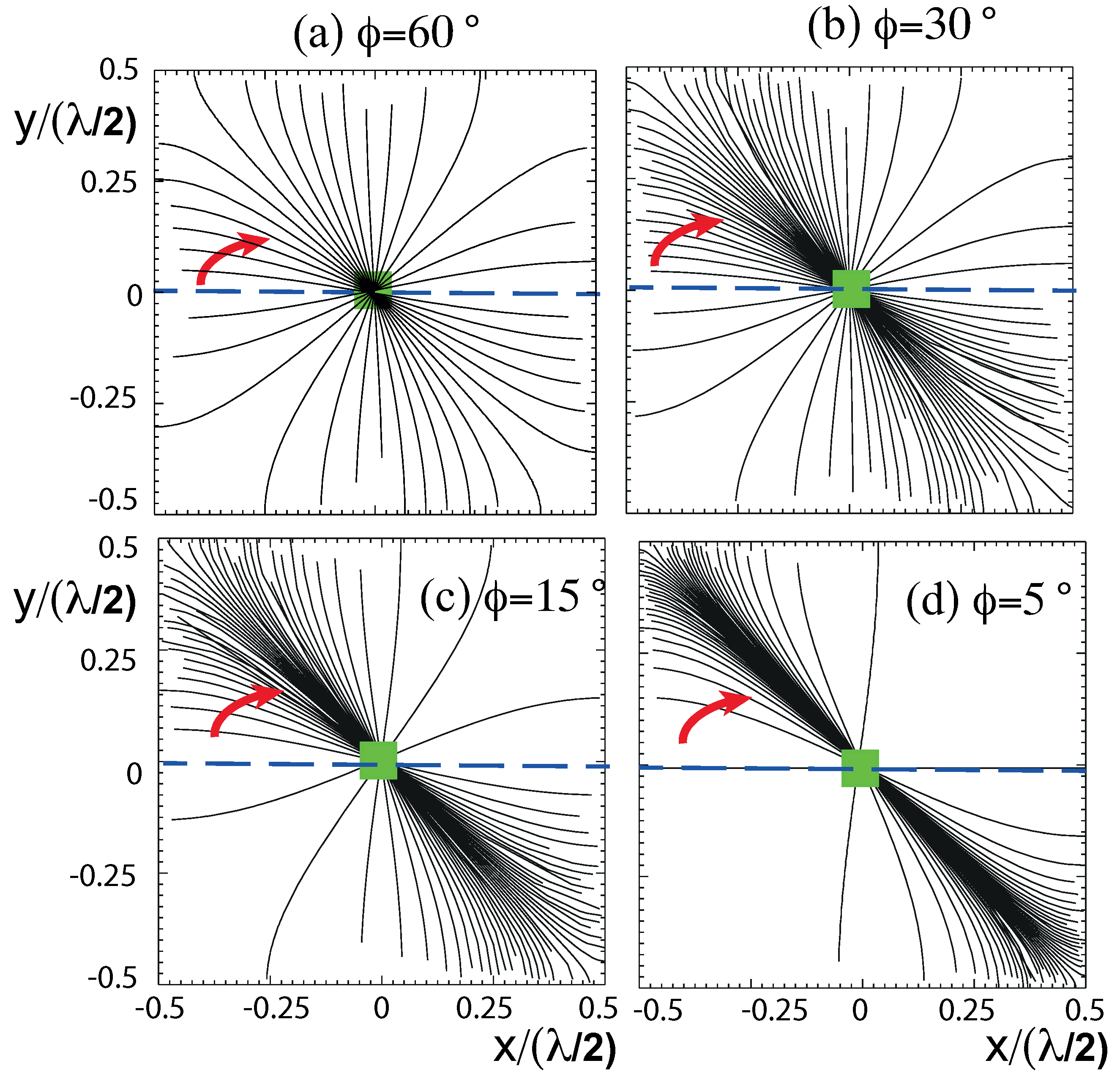 Fluids 04 00074 g004 Fluids 04 00074 g004