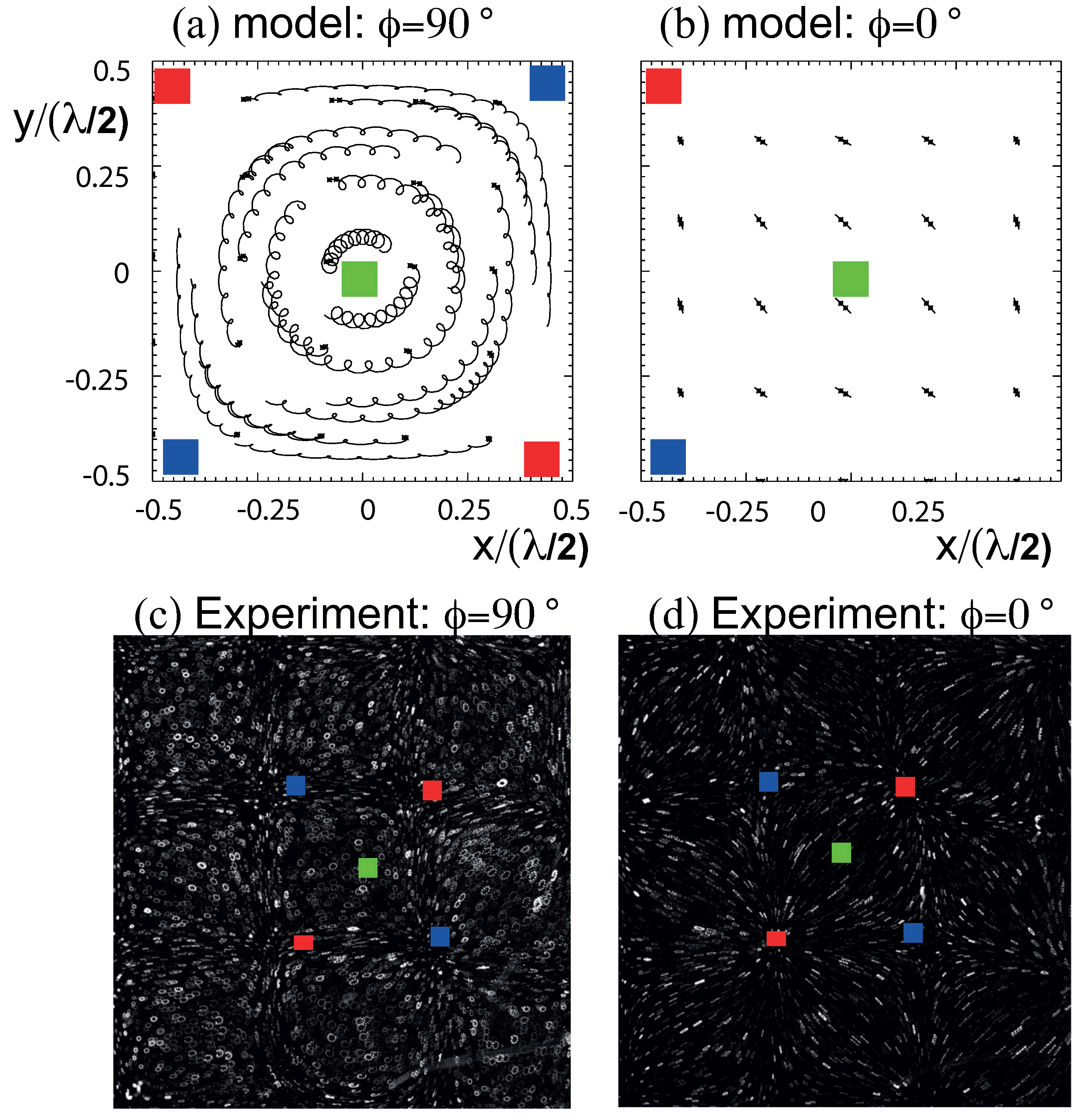 Fluids 04 00074 g005 Fluids 04 00074 g005