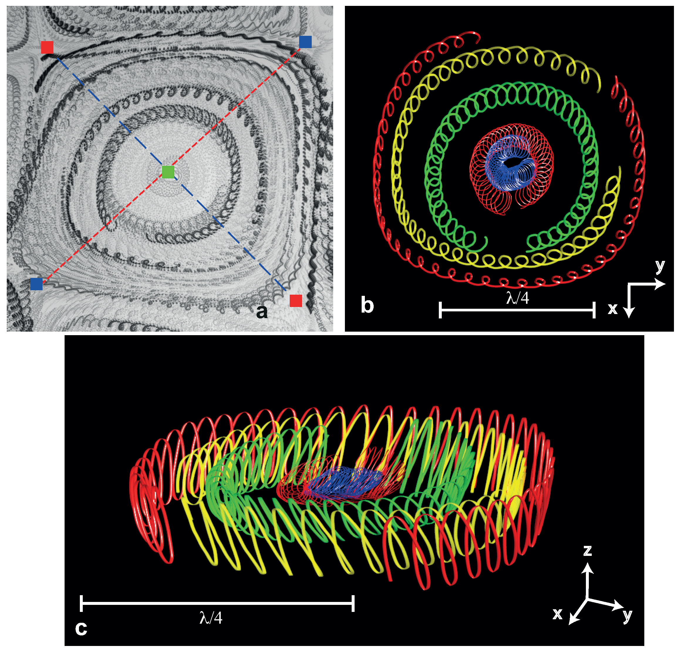 Fluids 04 00074 g007 Fluids 04 00074 g007