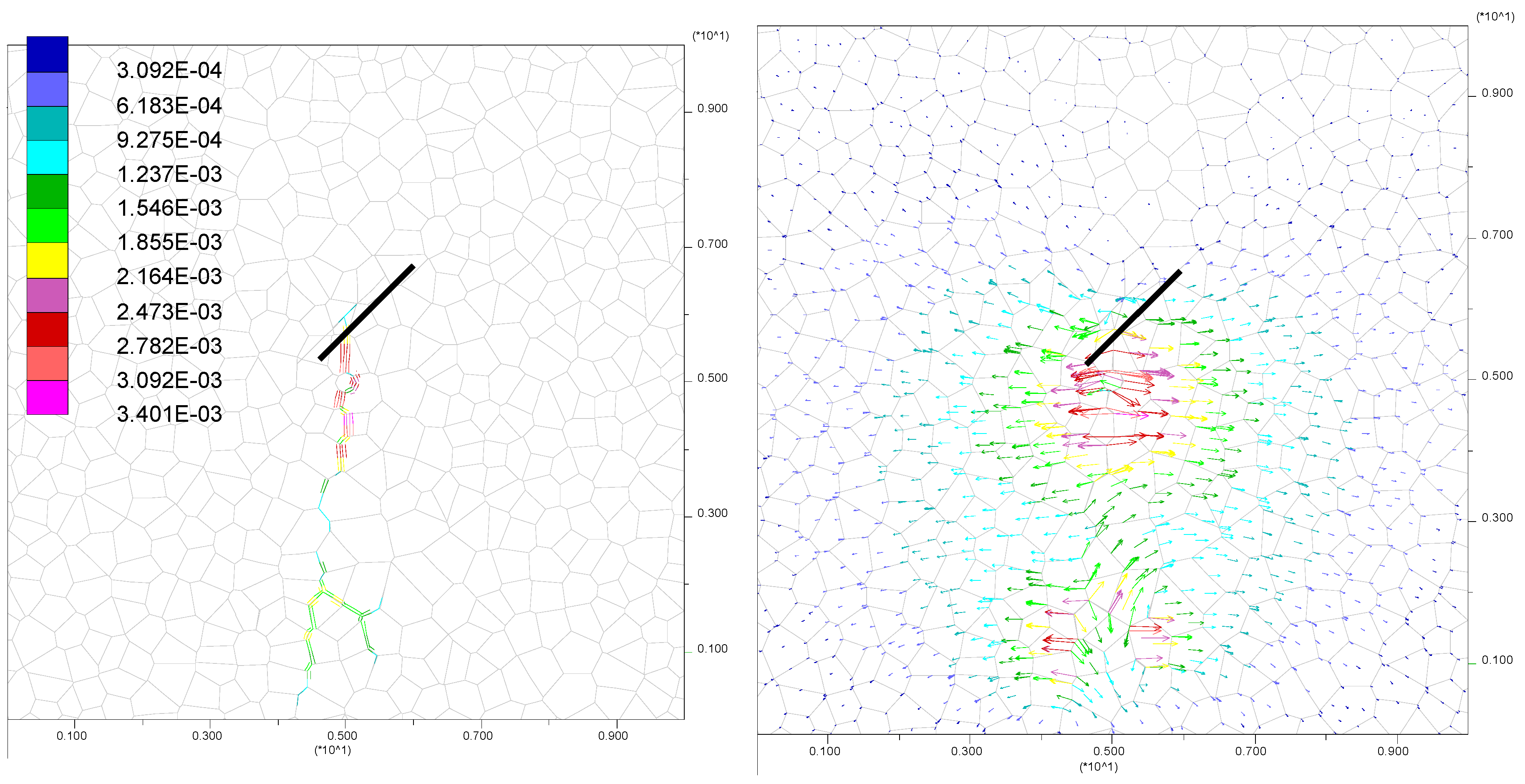 Fluids 04 00076 g005