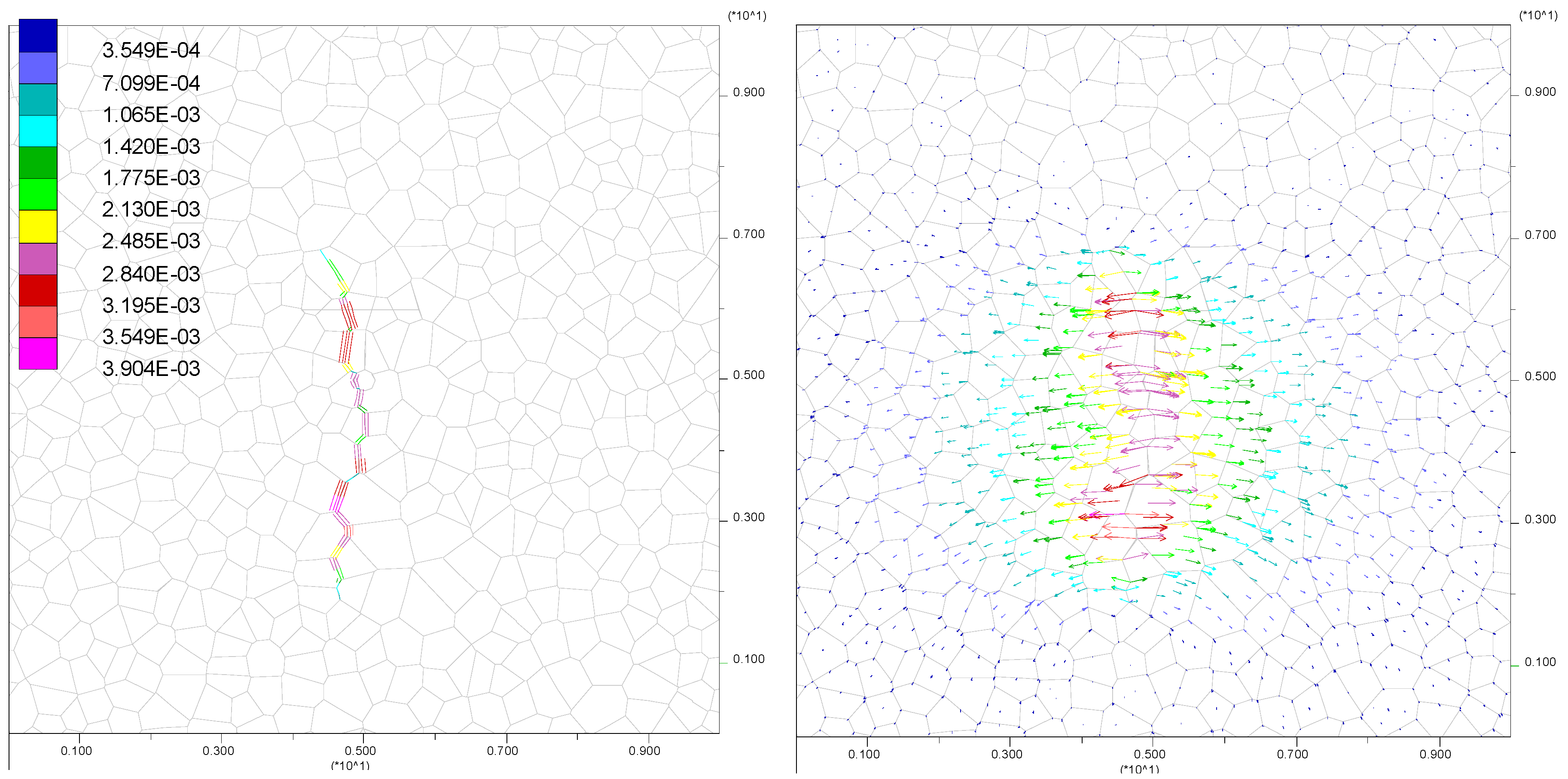 Fluids 04 00076 g006
