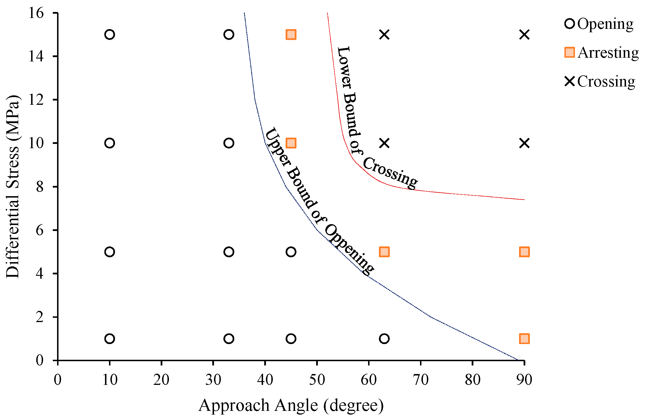 Fluids 04 00076 g007