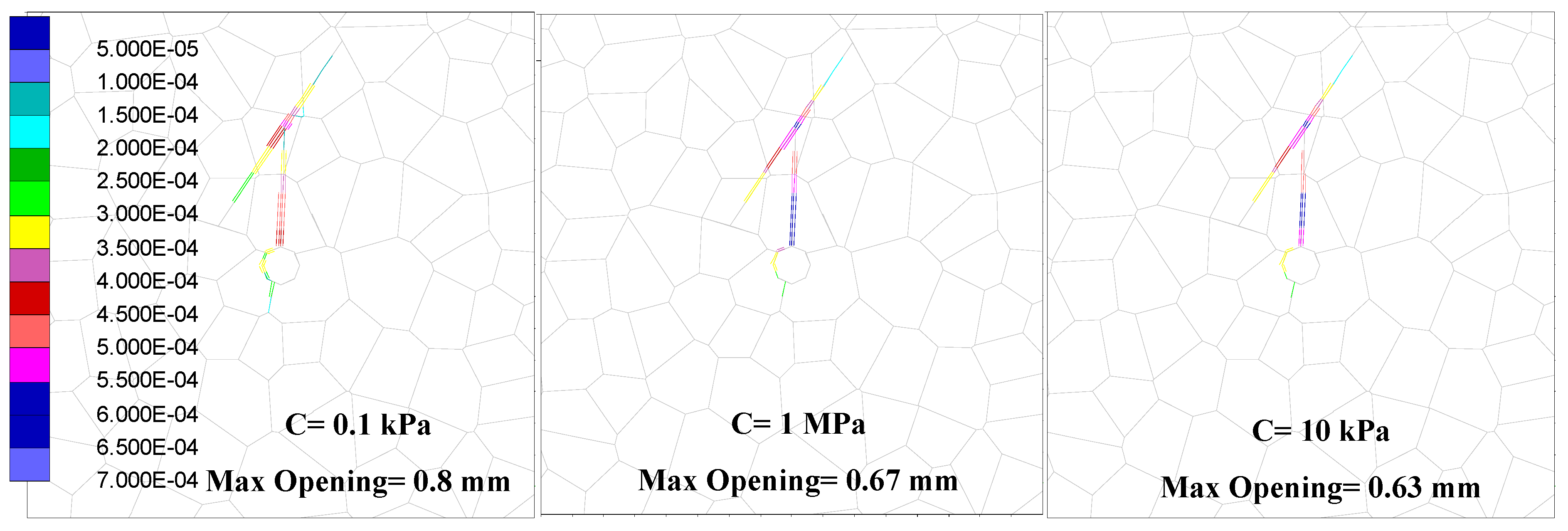 Fluids 04 00076 g010
