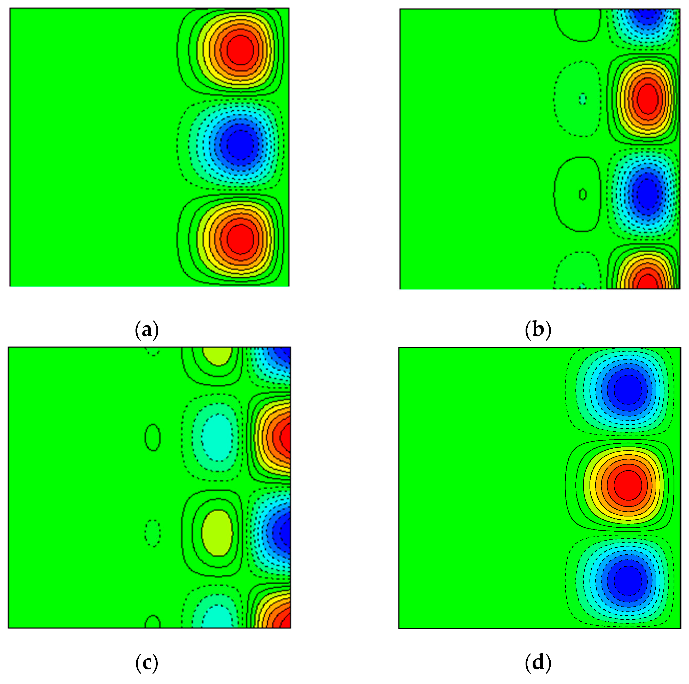 Fluids 04 00077 g008