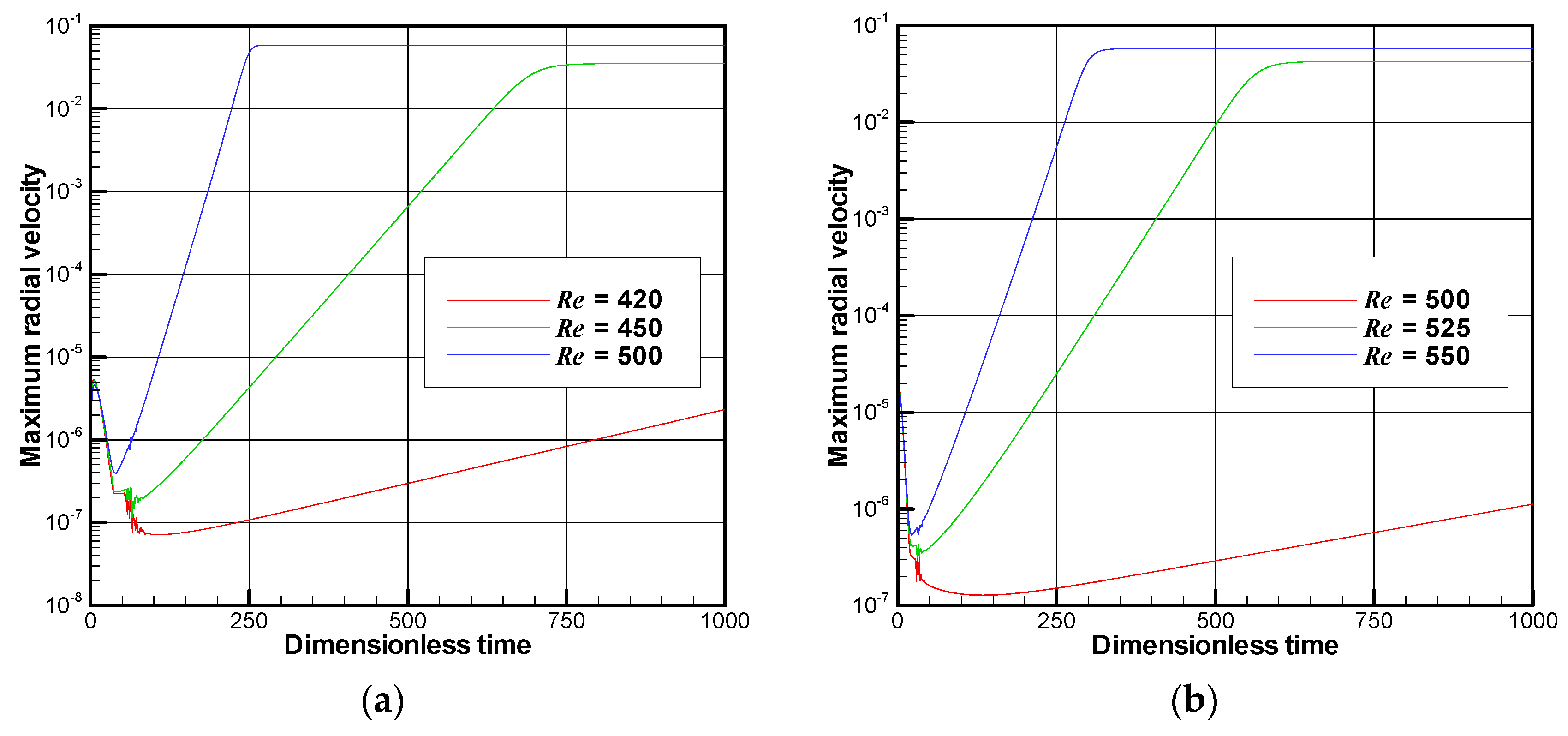 Fluids 04 00077 g009