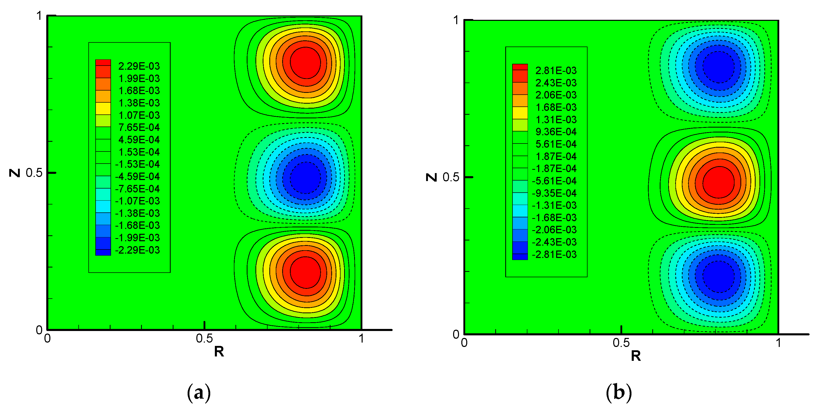 Fluids 04 00077 g010a