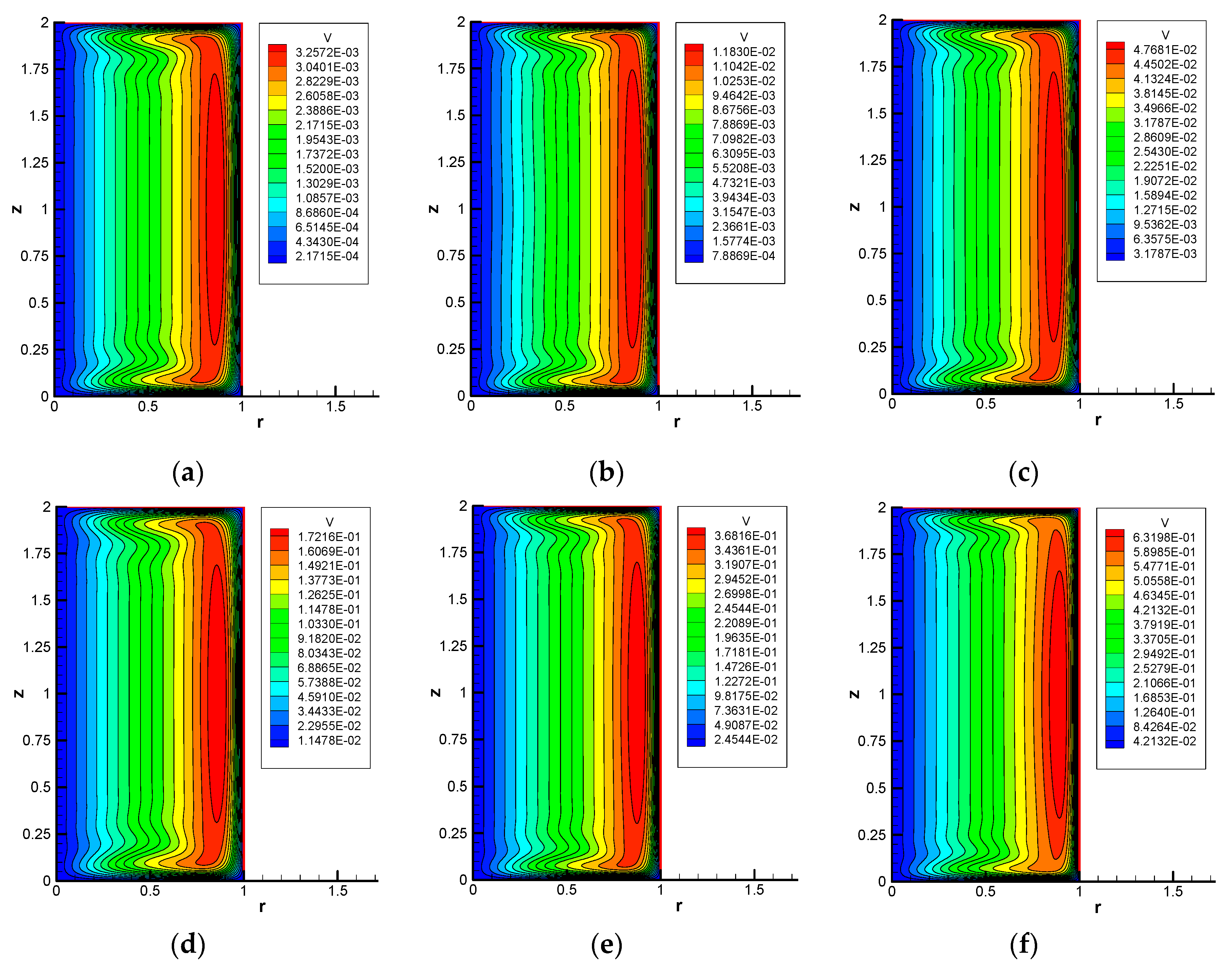 Fluids 04 00077 g012