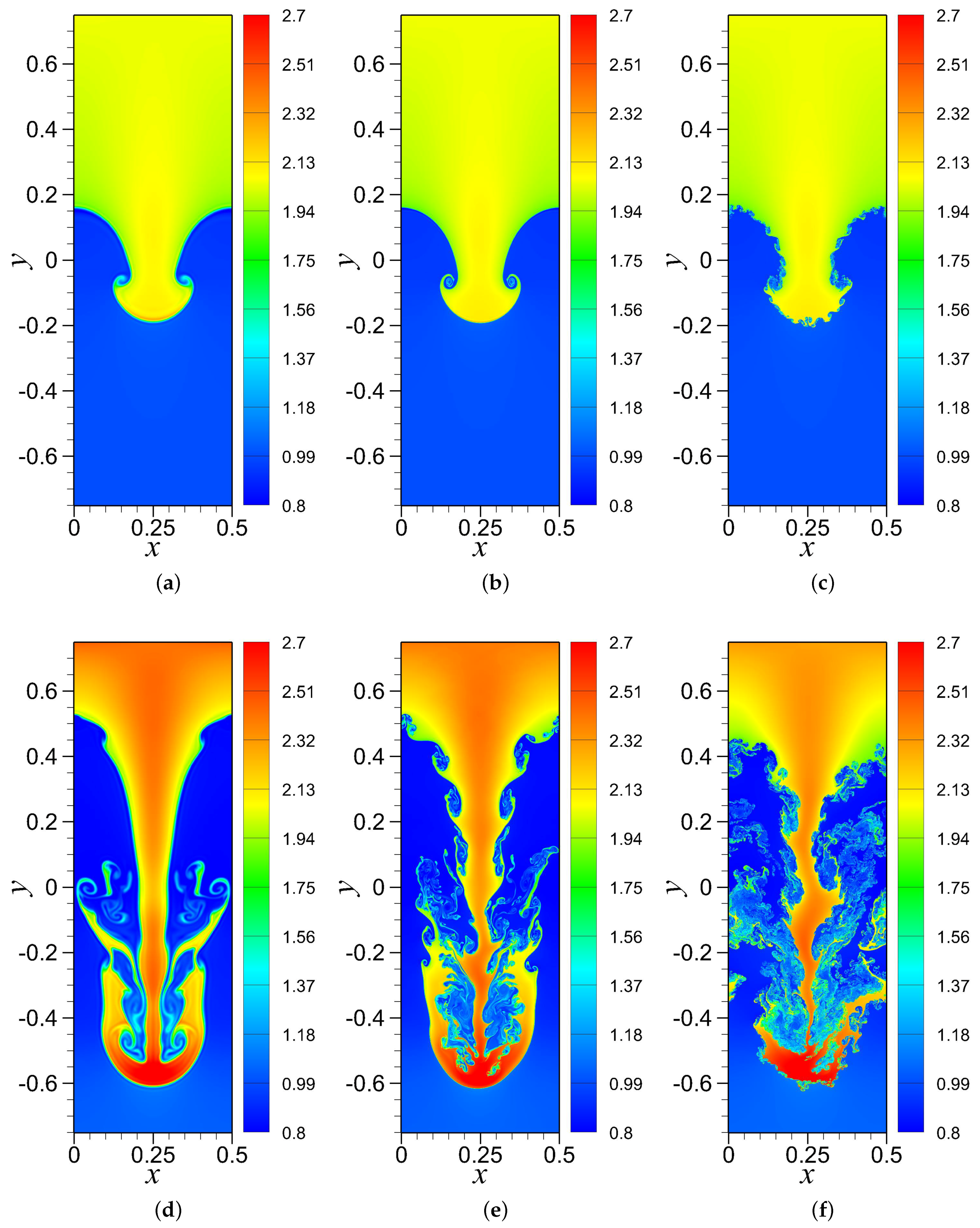 Fluids 04 00078 g016 Fluids 04 00078 g016