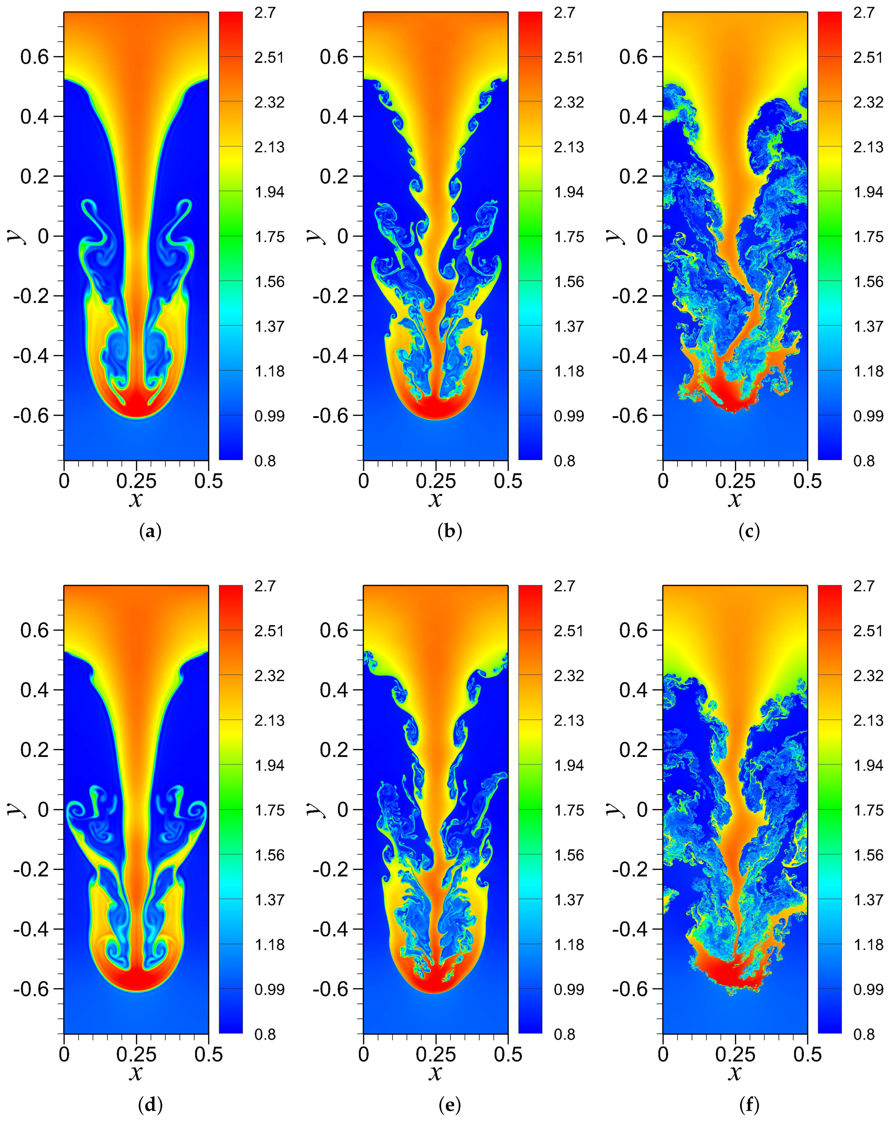 Fluids 04 00078 g019 Fluids 04 00078 g019