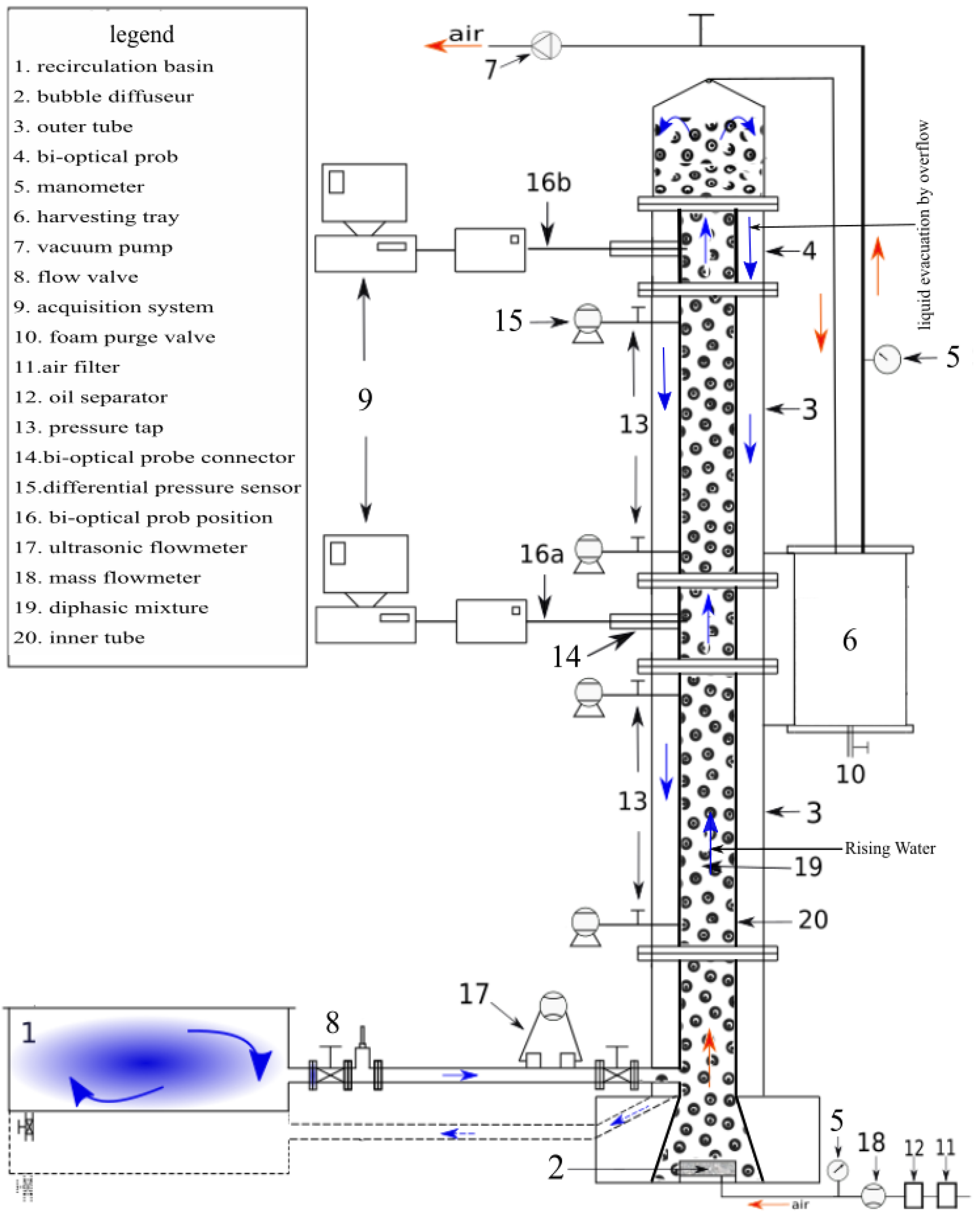 Fluids 04 00080 g001