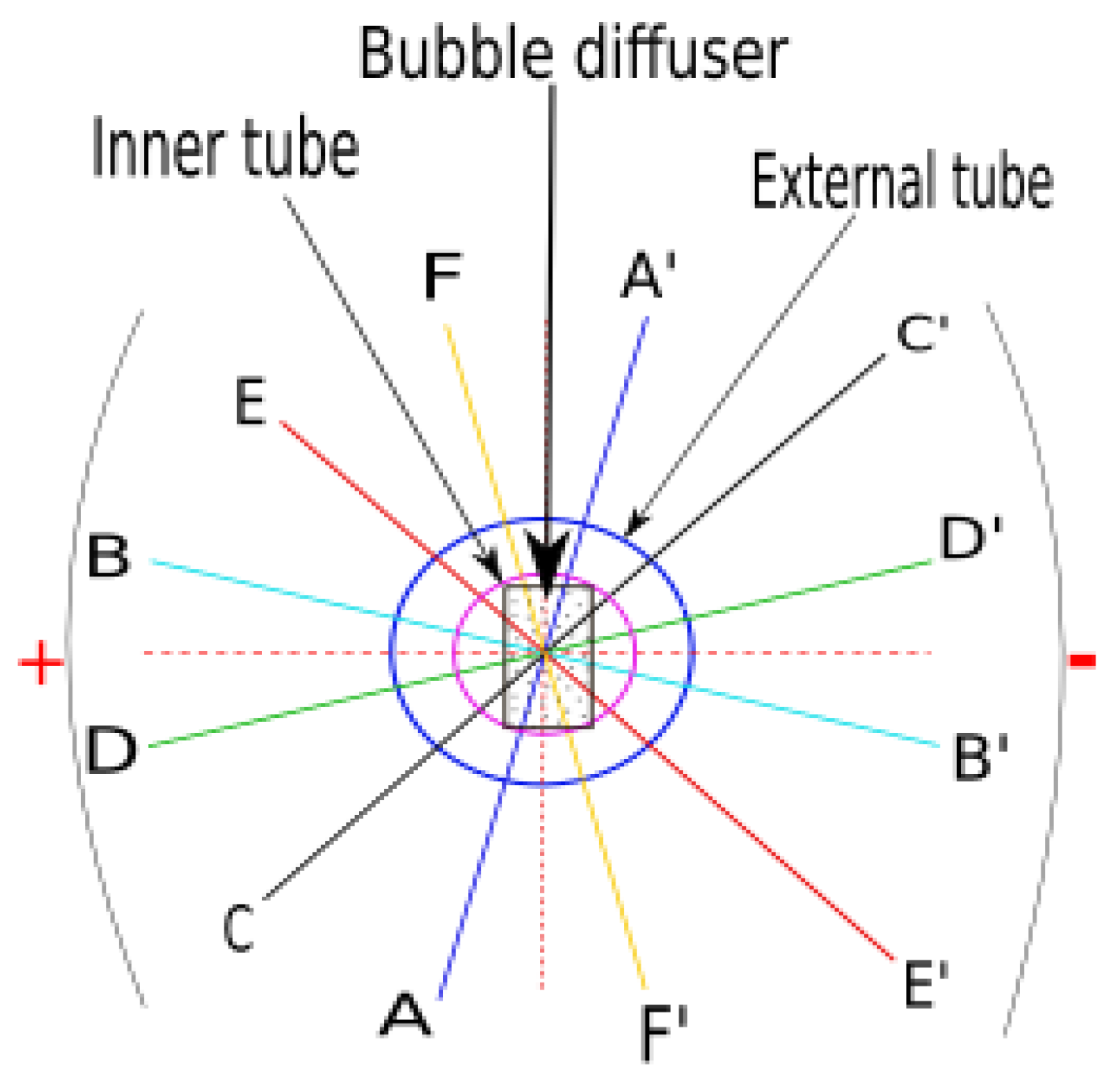 Fluids 04 00080 g008